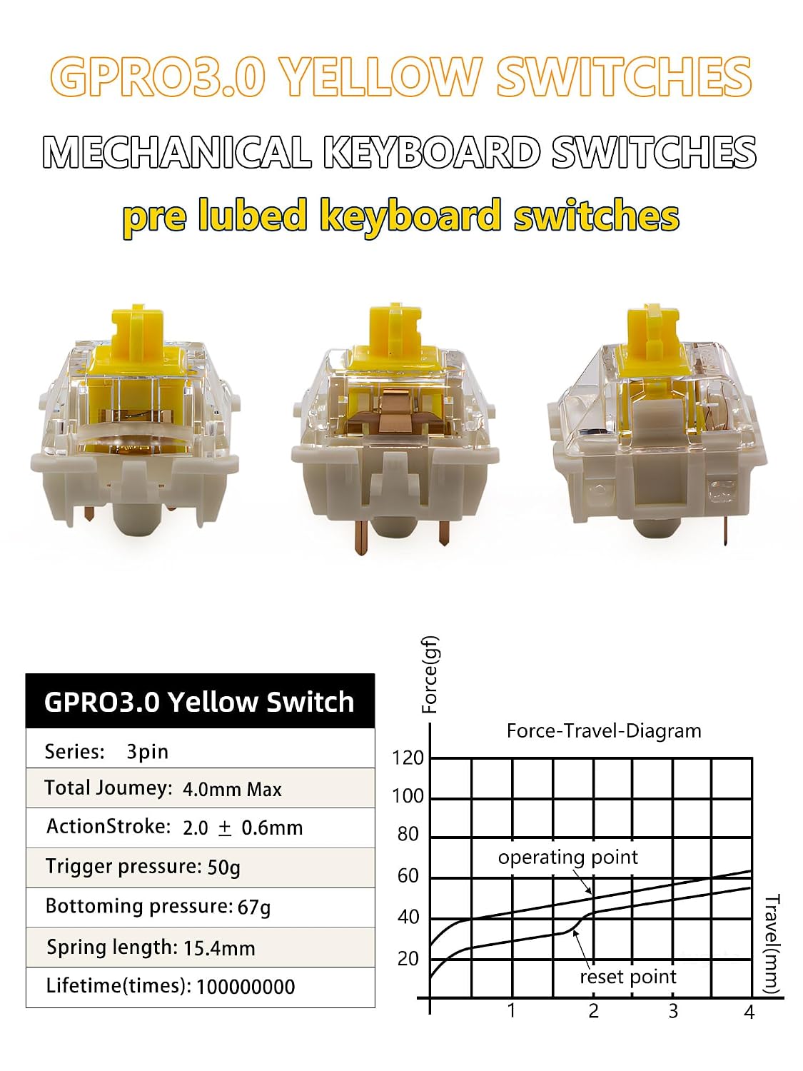 Gateron 70Pcs Pre lubed G pro V3.0 MX Mechanical Gaming Keyboard Split Tactile 50gf Switches,POM Stem Linear RGB SMD Switches 3 pin (Yellow)