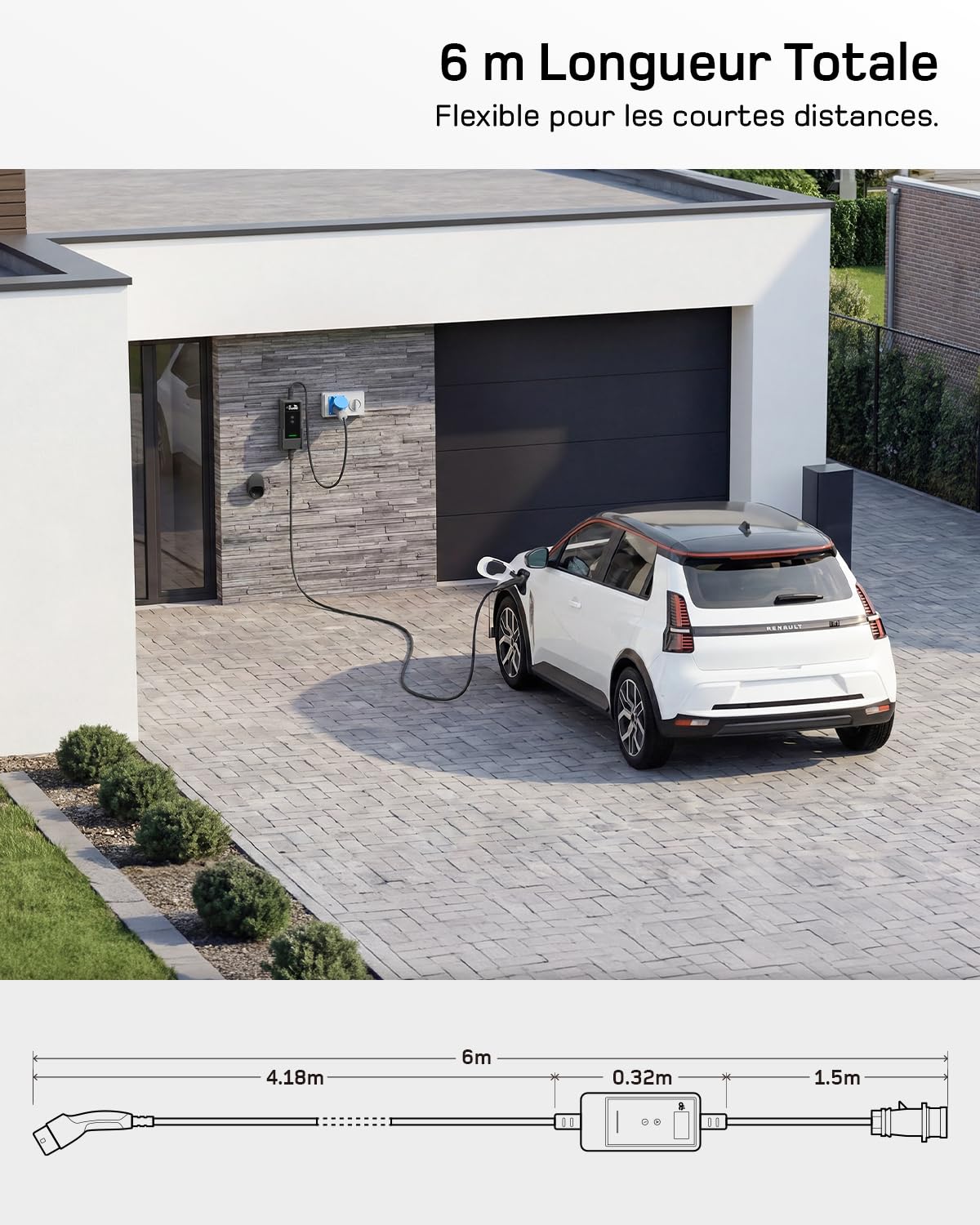 dé Chargeur Voiture Electrique 7kW APP [6m, 1-Phase, 6A-32A] Chargeur Voiture Electrique Type 2 P17 avec Puissance Réglable à Distance, Compatible avec R5, Scenic, Model Y, E-208 et Autres EV/PHEV