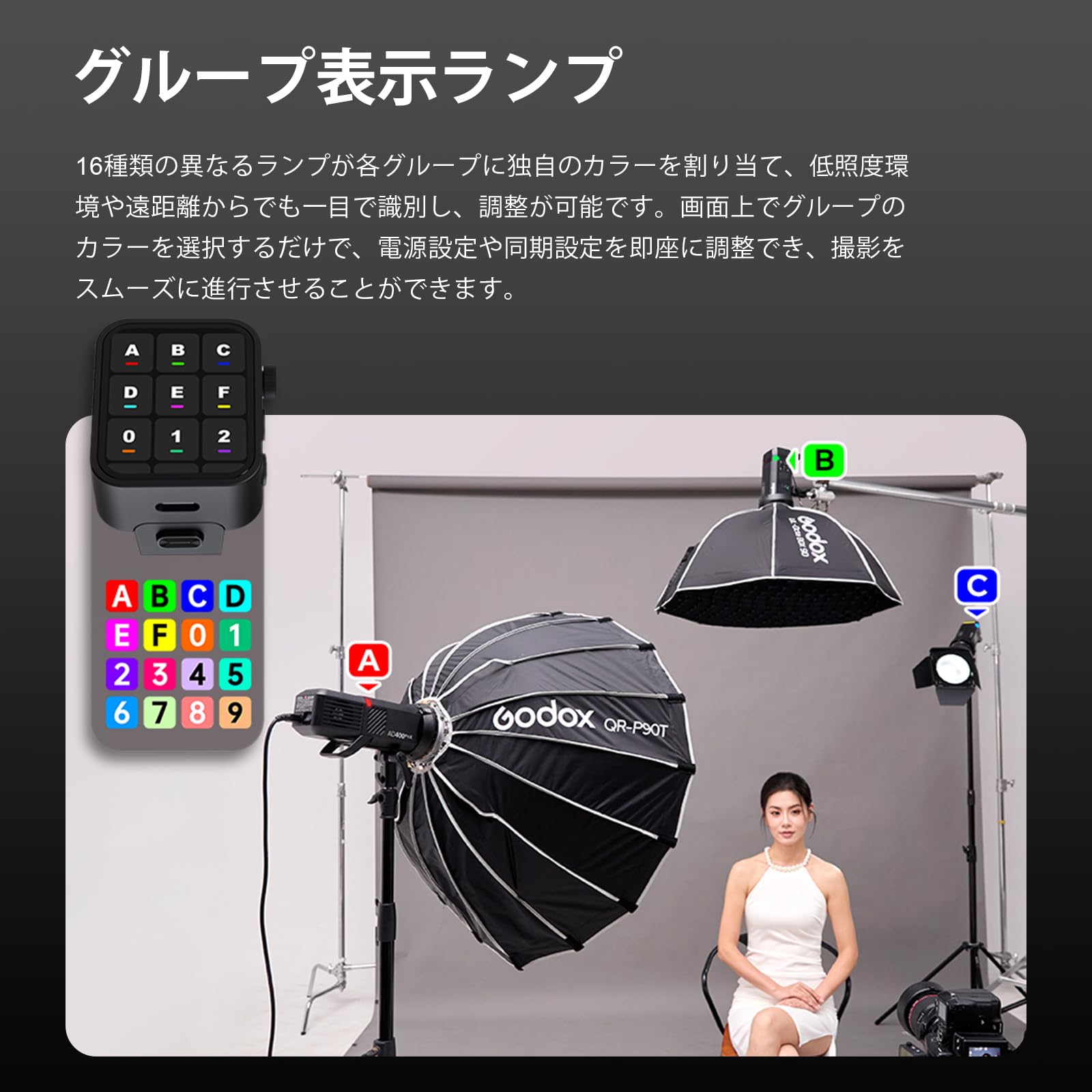 Amazon.co.jp: Godox AD400ProII AD400 PRO II 400Ws 写真用ストロボ