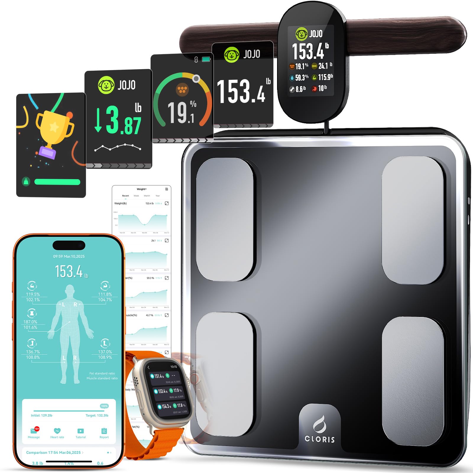 CLORIS Digital Smart Scale FSA HSA Eligible for Body Weight Fat BMI Muscle Mass 28 Body Composition Measurement