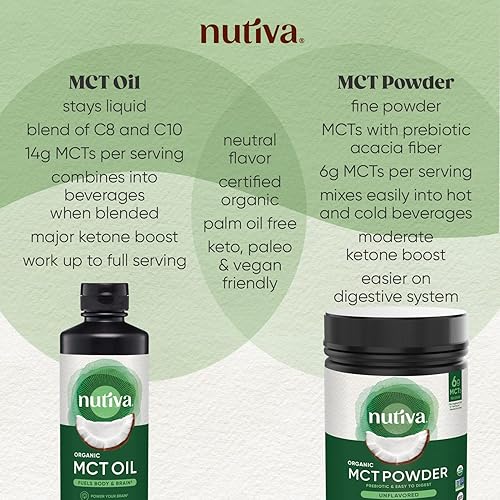 Miniatura 9 de Nutiva Aceite orgánico MCT sin sabor 32 onzas USDA orgánico sin OMG sin BPA aprobado por 30 vegano sin gluten y ceto 049oz de MCT por porción y