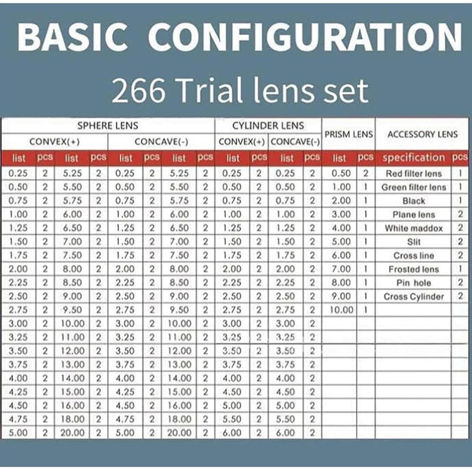 Verres Lentilles Souples Table De Conversion Lunettes Lentilles - Main Image