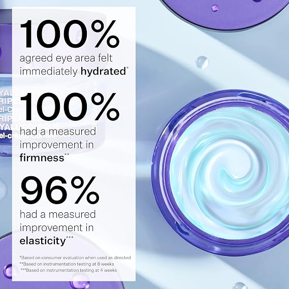 StriVectin Advanced Acids Hyaluronic Tripeptide Gel Cream for Eyes, Intense Hydration & Blue Light Neutralizer, 0.5 Fl Oz