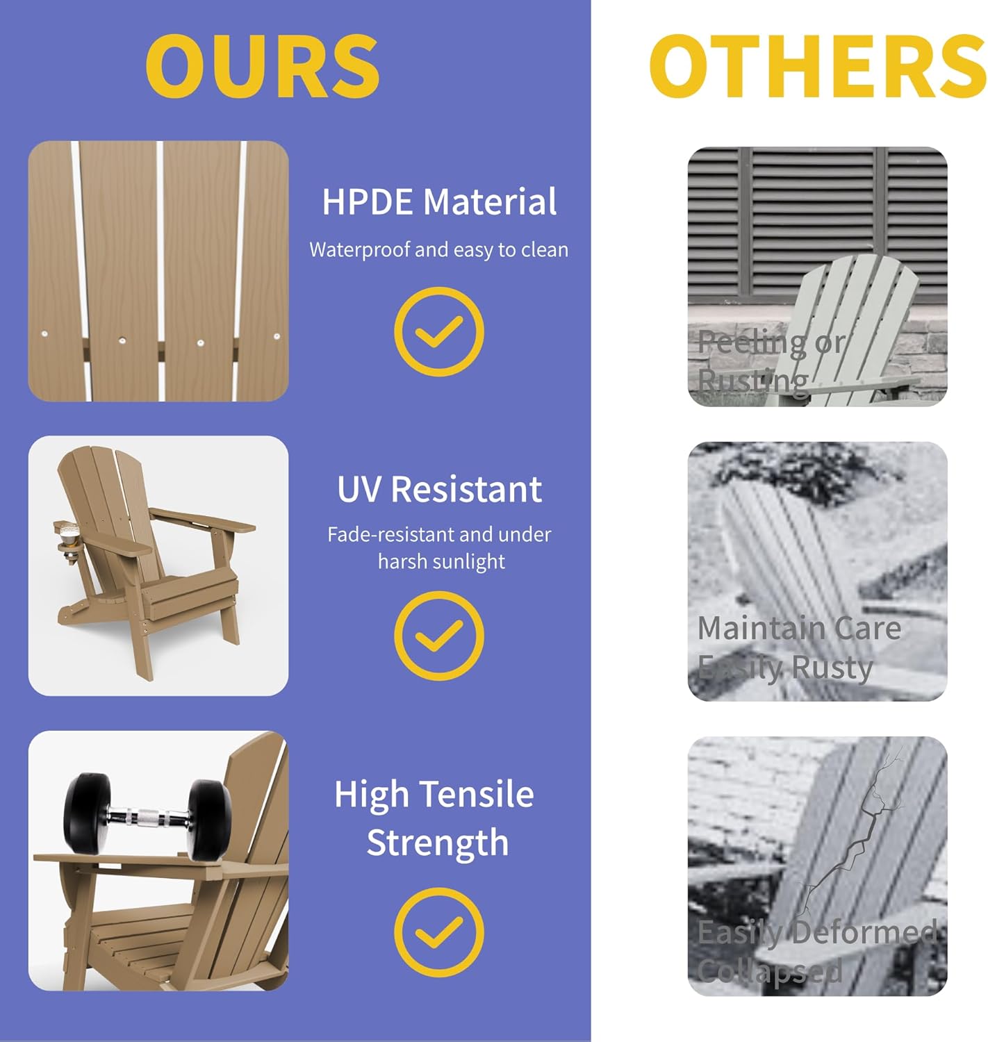 Kingdura Foldable Adirondack Chair, Portable HDPE All Weather Resistant Outdoor Patio Chair, Wooden Textured with Cup Holder, 380LBS Capacity for Poolside, Backyard, Deck, Fire Pit (Brown