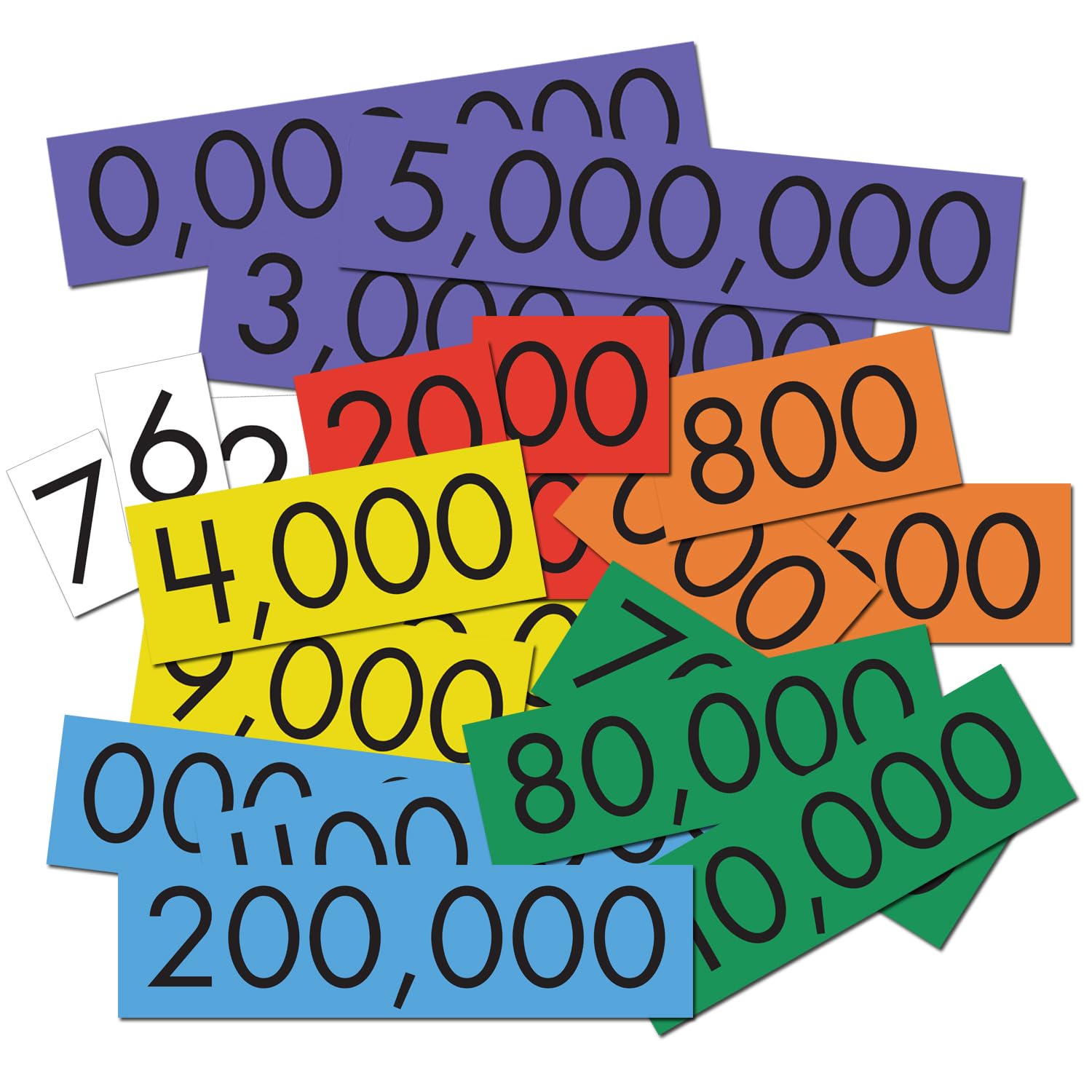 Teacher Created Resources Sensational Math™ Place Value Cards: 7-Value Whole Numbers