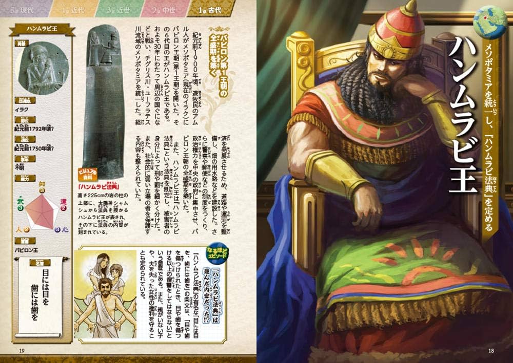 超ビジュアル! 世界の歴史人物大事典 | 仲林義浩 |本 | 通販 | Amazon