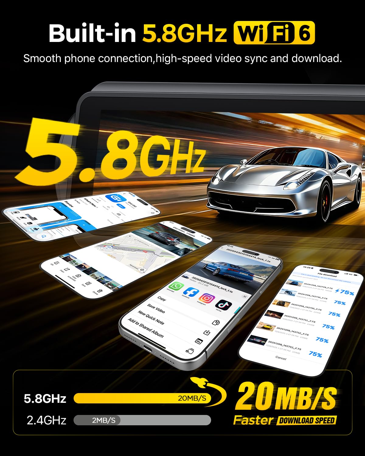 GKU 4K+4K Dash Cam Front and Rear, STARVIS 2 Sensor, 5.8GHz WiFi 6 to 20MB/s dashcam, Built-in GPS, 24/7 Parking Mode, HDR Night Vision, 3" IPS Screen, 128GB Card Included - 3