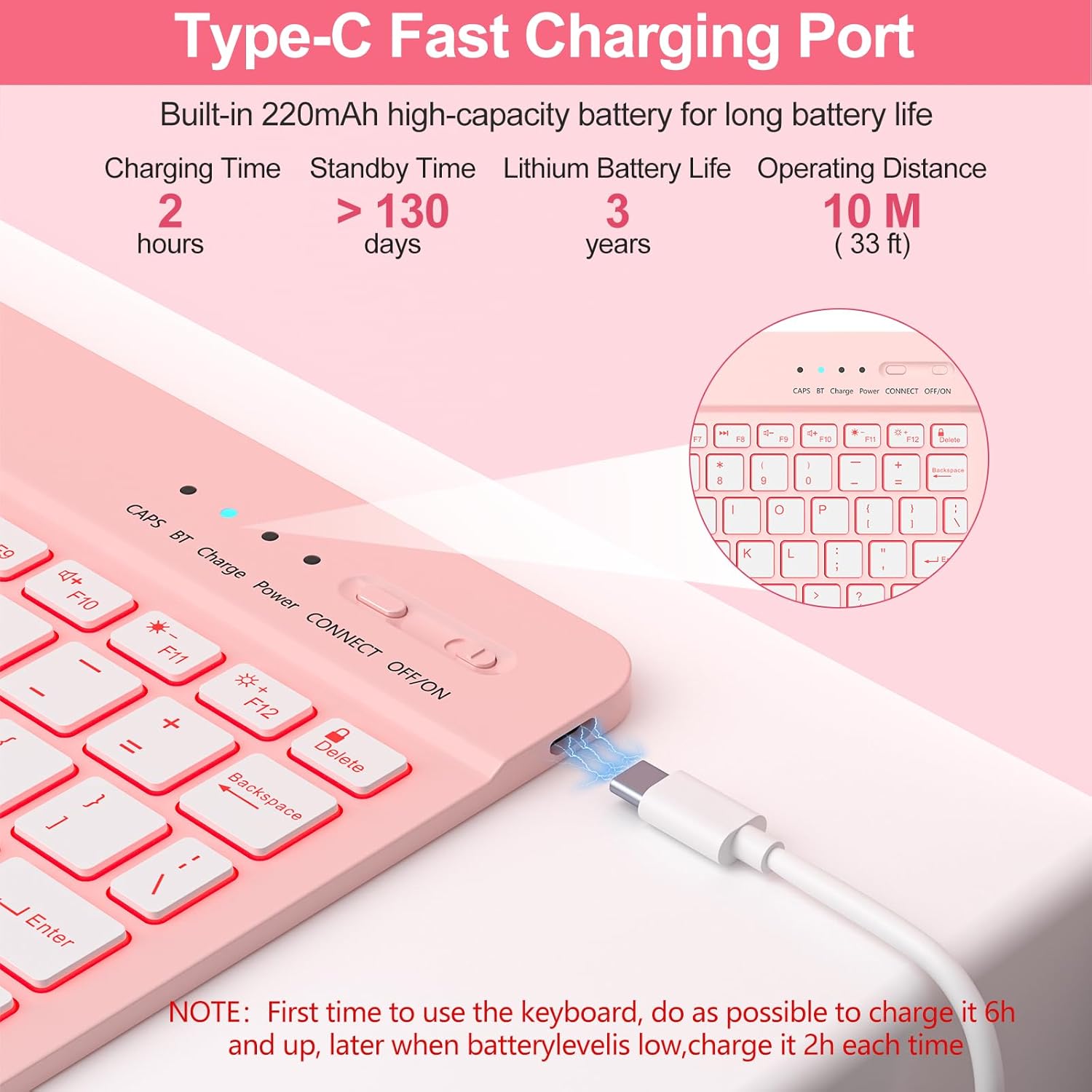 COO for iPad 11/10th Gen Case with Keyboard(11" A16 2025 & 10.9" 2022)-7 Colors Backlit Wireless Detachable Bluetooth Keyboard Cover with Pencil Holder, Auto Wake/Sleep for iPad A16 KeyboardCase(Pink)