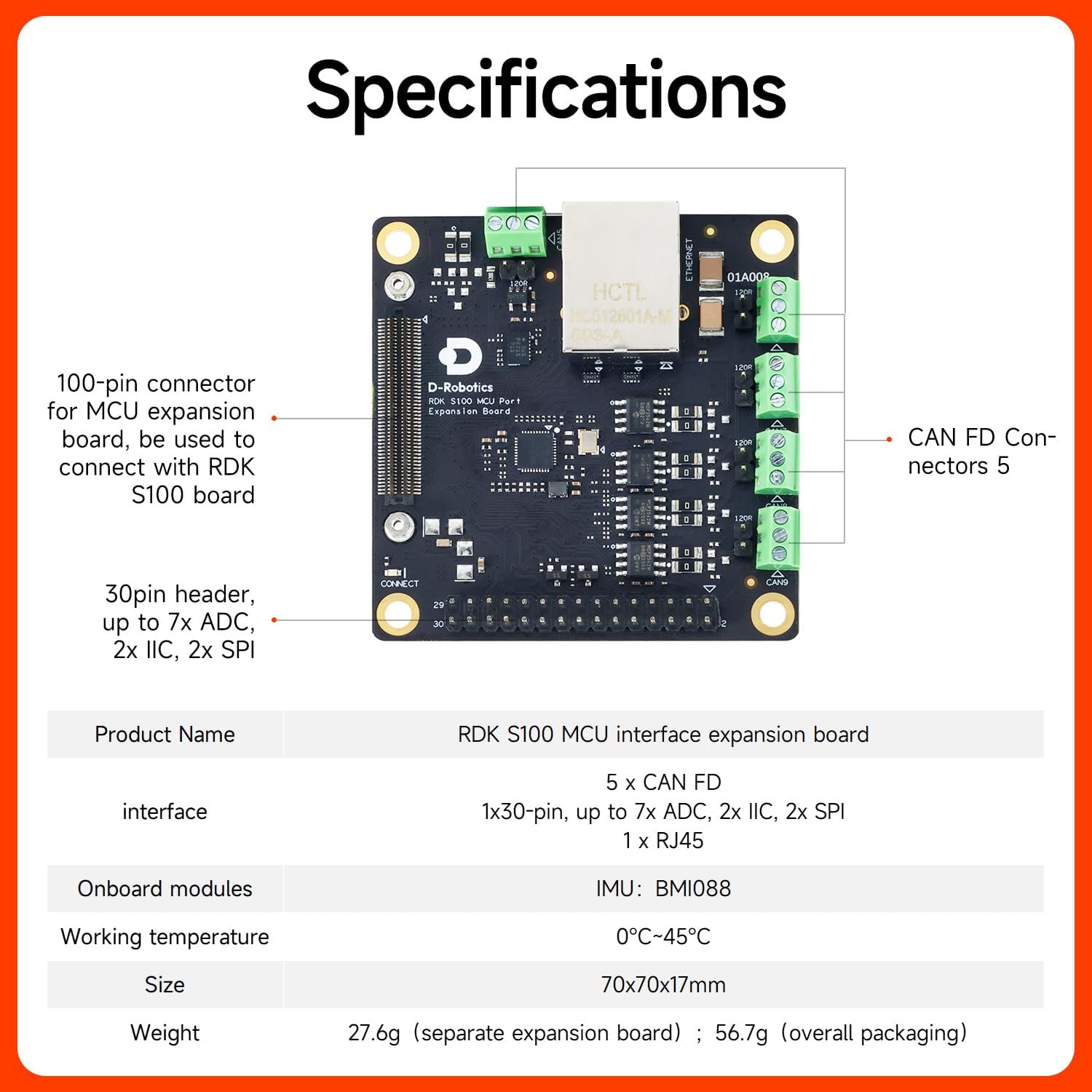 D-Robotics RDK S100 MCU Port Expansion Board for RDK S100/S100P Development Kit,Supports Easy Access to Various Peripherals (RDK S100 MCU Port Expansion Board)