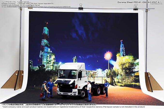 Amazon  [箱庭技研]ジオラマシートPRO-M 工業地帯A1 600x900mm 1枚 1 