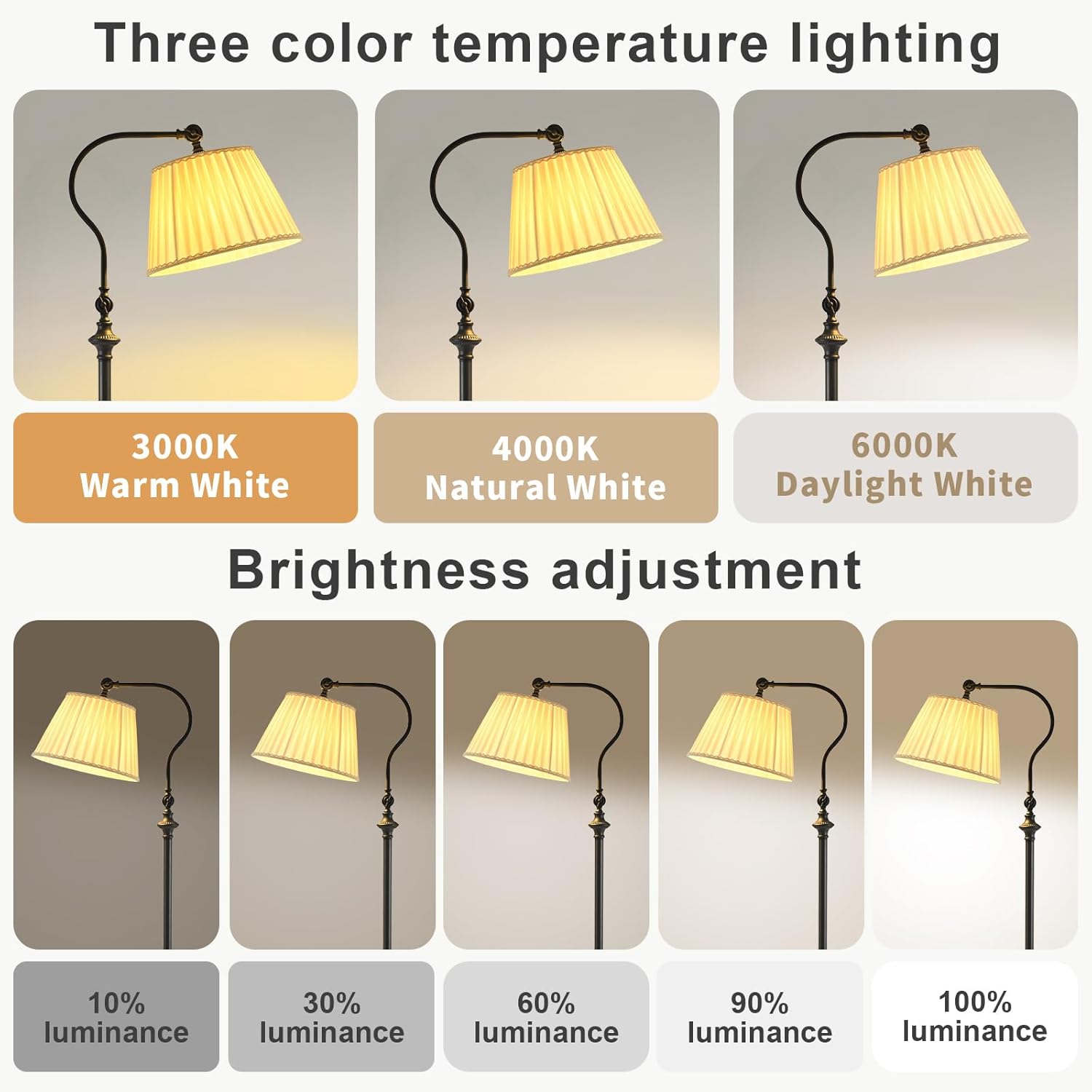 Floor Lamp with Fabric Shade,12W Smart Remote and Bluetooth Dimmable, Standing Lamps for Living Room Corner Bedroom Bedside Farmhouse Office,Modern Rustic Vintage Tall Reading Light