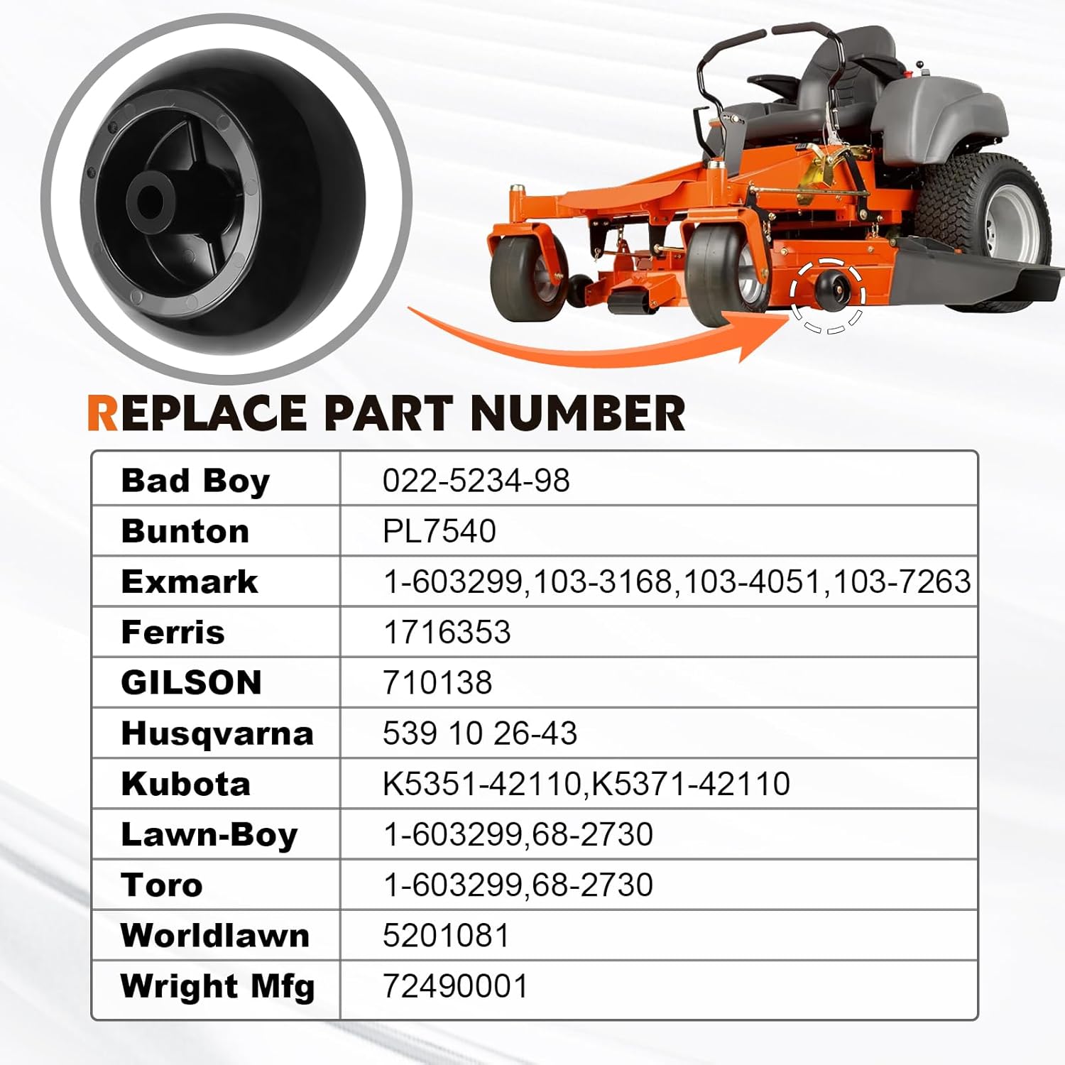 Mower Anti Scalp Deck Wheel Kit Compatible with Bad Boy 022-5234-98 Toro 1-603299 68-2730 Kubota K5351-42110 K5371-42110 Husqvarna 5391026-43 Lawn-Boy 1-603299 68-2730 & Many Bore 5/8" Wheel Size