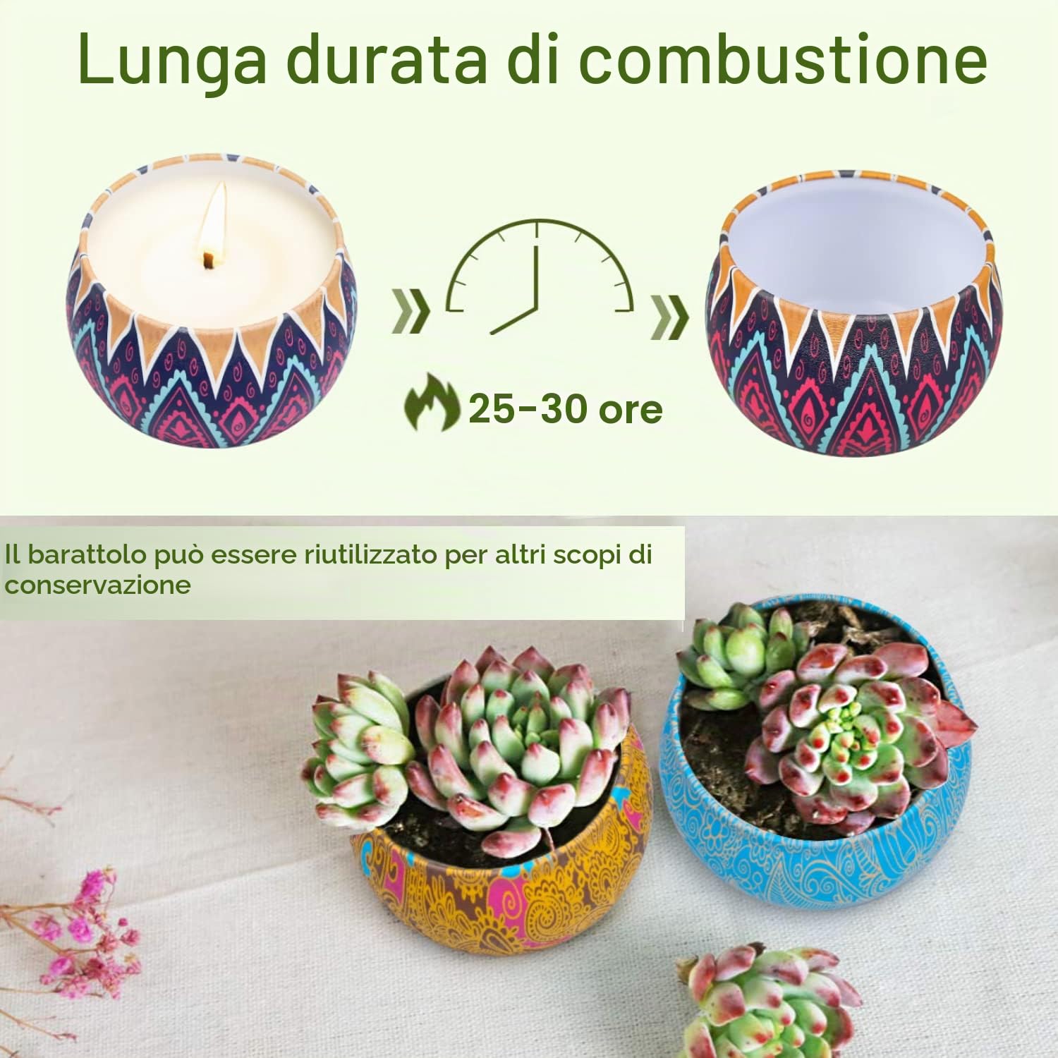 CREASHINE Candele Profumate Regalo 4 * 5,6 Oz Set Decorative,Regalo Donna,Cera di Soia Naturale Regali Natale/San Valentino/Nozze/Mamma/Anniversario/Compleanno