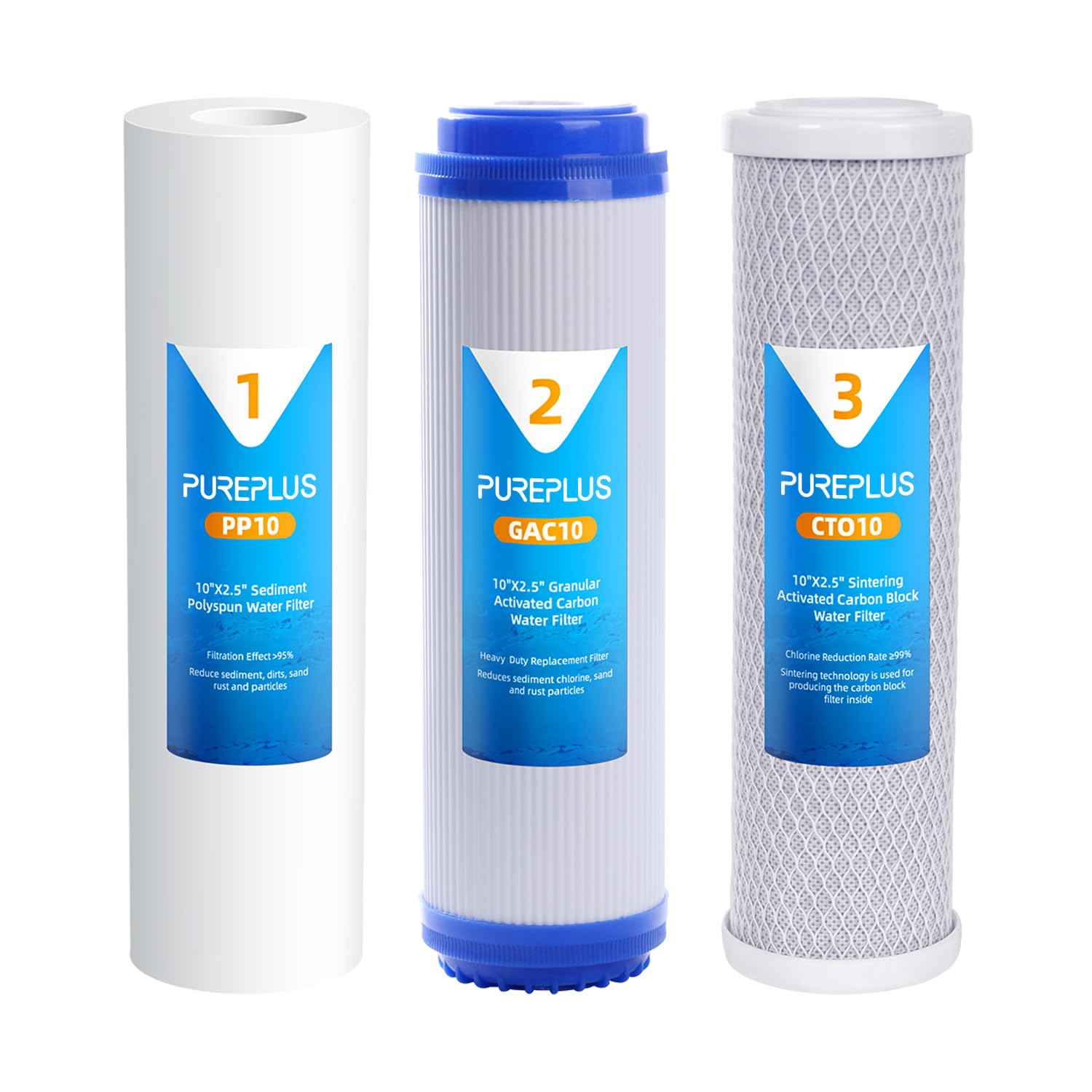 PUREPLUS 5 Micron 10" x 2.5" Whole House Sediment Home Water Filter, GAC Carbon Filter, And 1 Micron 2.5" x 10" Whole House CTO Carbon Water Filter Cartridge Replacement for Any 10 inch RO Unit