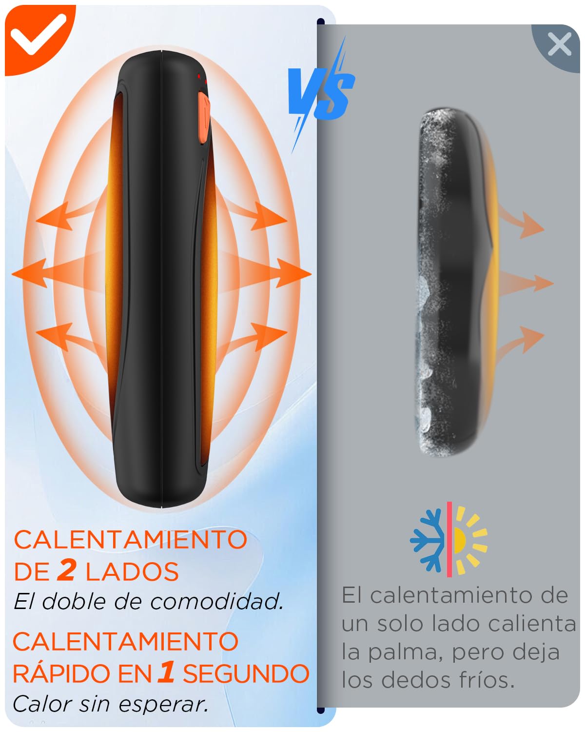 Lepwings Calentador de Manos Recargable 2 Piezas con Estuche Carga, 14000 mAh Calienta Manos de Bolsillo, Calentador Manos Electrico USB, Temperatura de Nivel 3, Regalos Invierno para Exterior