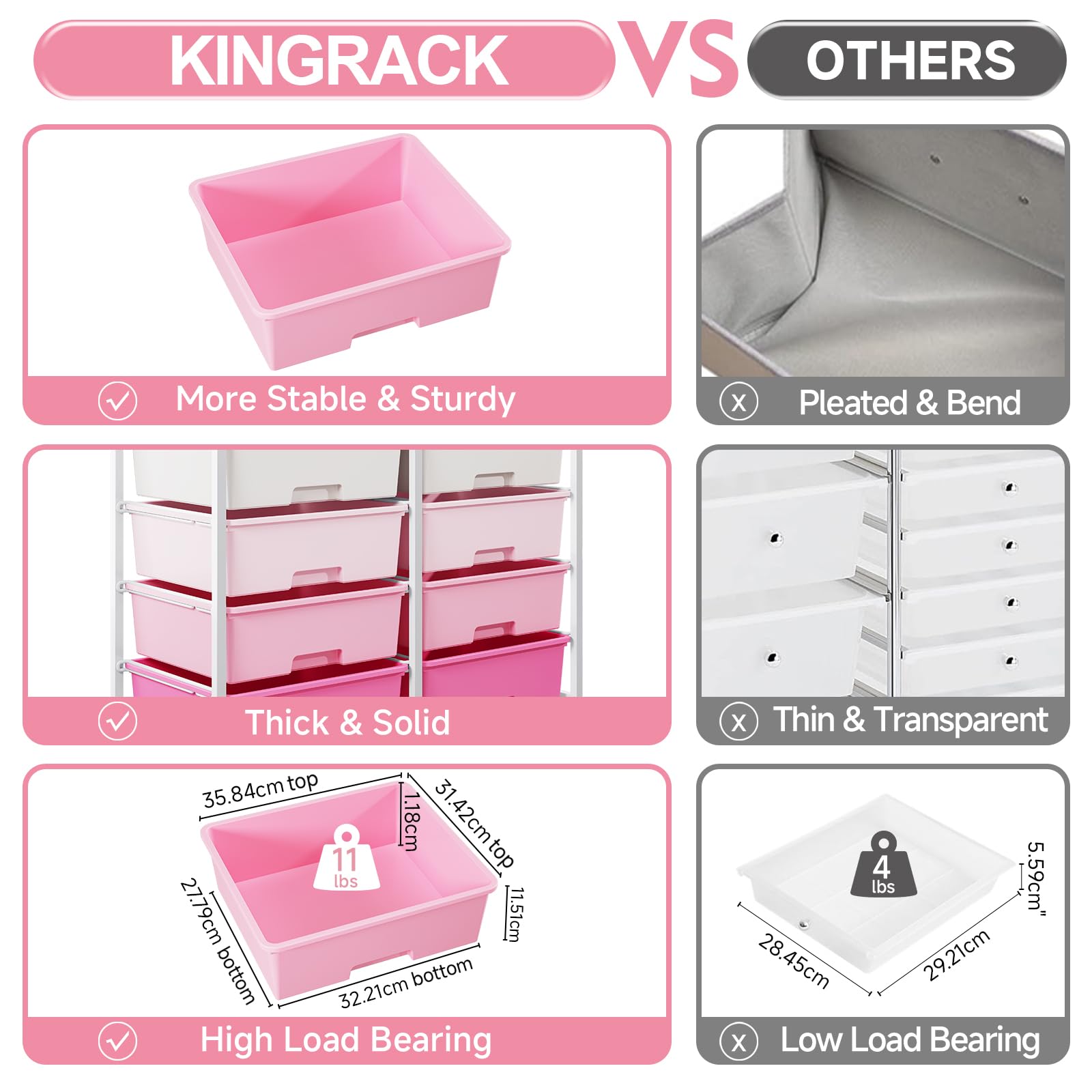 KINGRACK Rollwagen mit 8 Schubladen und Rollen, mit Offenen Regalen und Feststellbaren Rädern – Ideal für Büros, Bastelräume oder Klassenzimmer (Rosa)
