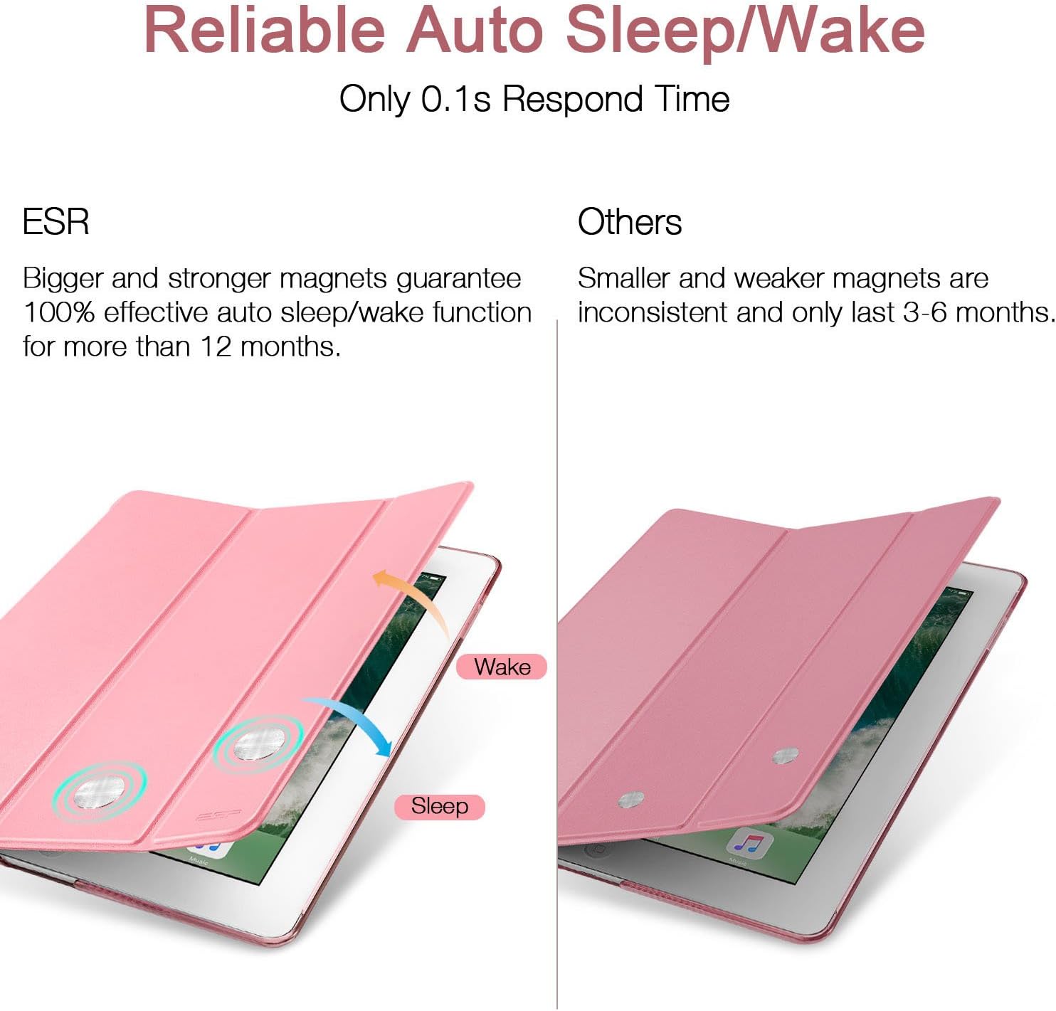 iPad Air 2 Case, ESR Smart Case Cover [Synthetic Leather] Translucent Frosted Back Magnetic Cover with Auto Sleep/Wake Function [Light Weight] (Sweet Pink)