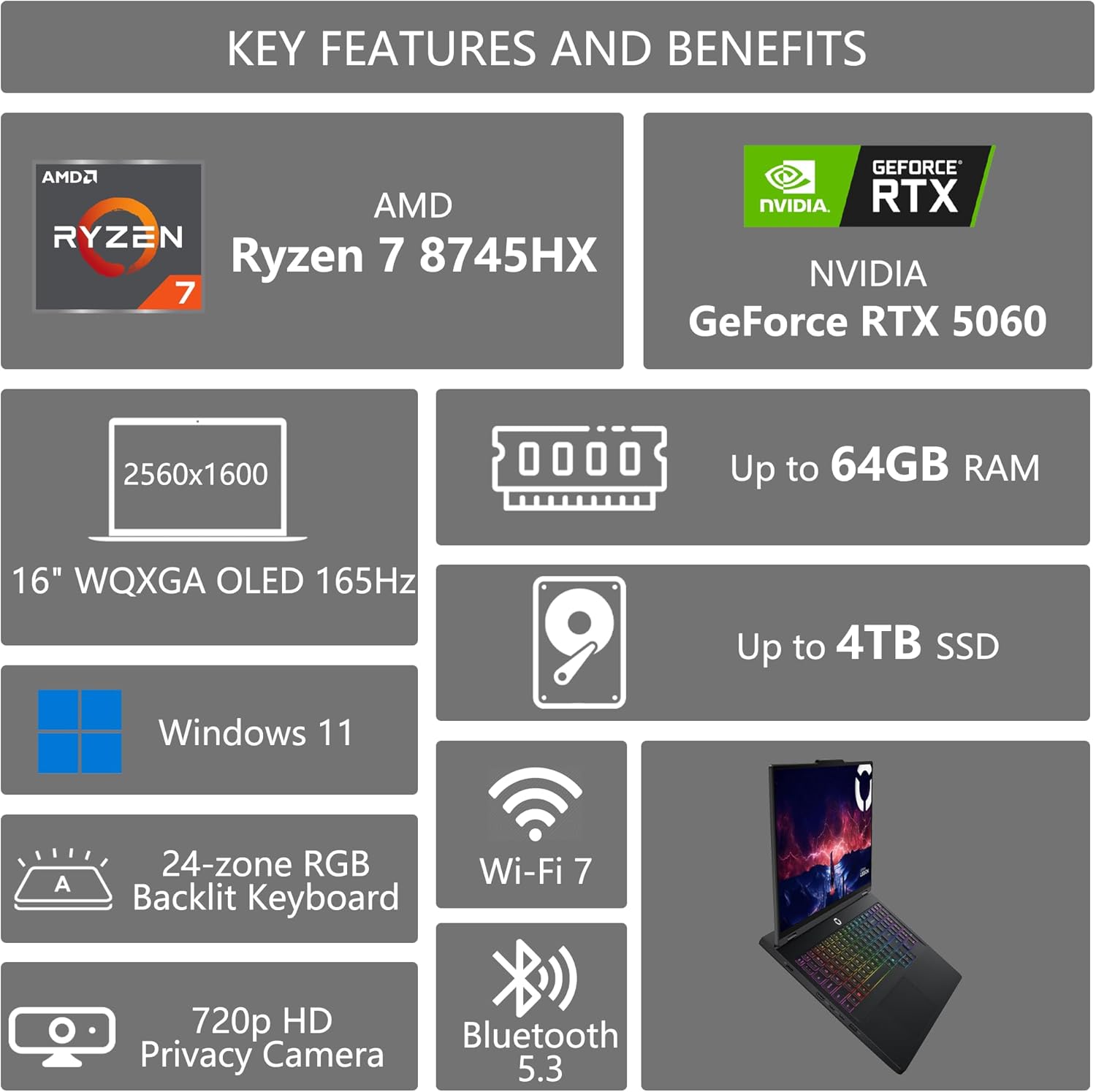 Lenovo Legion 5 Pro Gaming AI Laptop | 16" 2560x1600 OLED 165Hz 1100nits HDR Peak | AMD 8-core Ryzen 7 8745HX | 32GB DDR5 1TB SSD | GeForce RTX 5060 (572 AI Tops) RGB Backlit Win11 w/DLCA Accessory