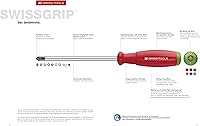 Vista 3 de PB Swiss Tools PB 8244 Slotted/Phillips driver set