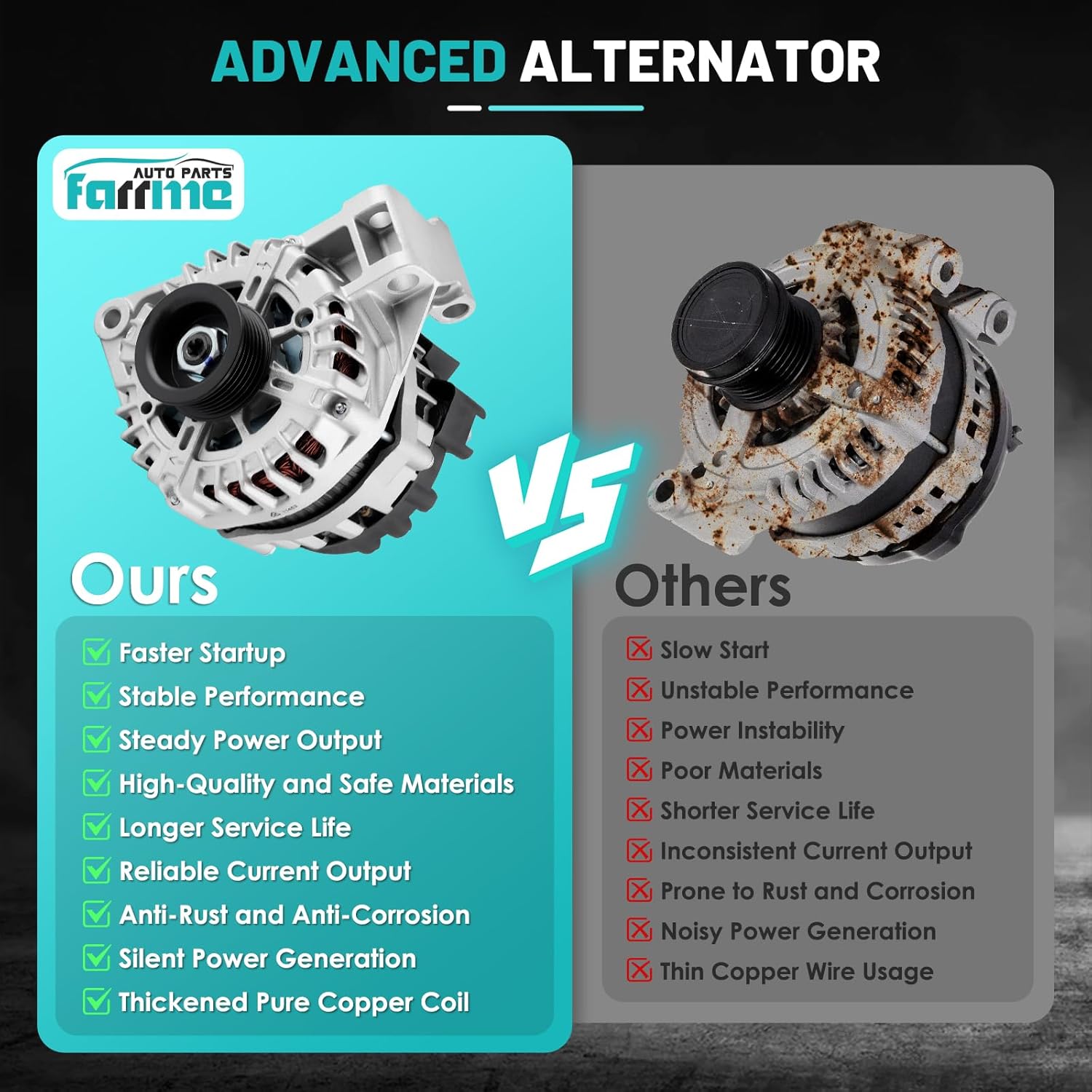 11453 Car Alternators 150A Fit for Chevrolet Equinox Terrain SRX 10-12, Impala 12-16, Impala Limited 14-16, Captiva Sport 2012, for Buick LaCrosse 10-16 Automotive Replacement Alternators