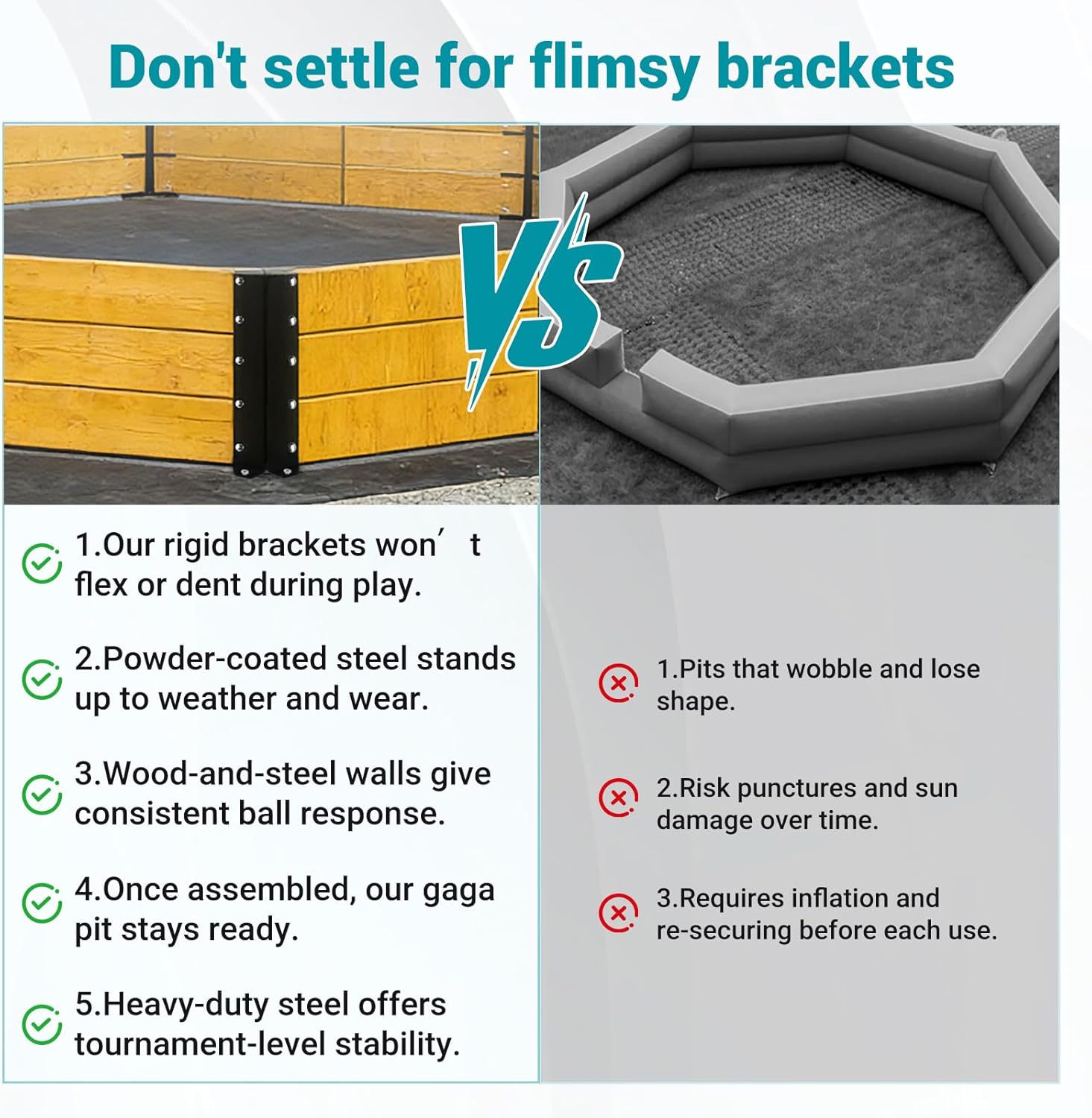 Gaga Ball Pit Kit Brackets, Heavy Duty 11-Gauge Steel, Powder Coated with Hardware for Easy DIY Octagon Pit Assembly, Wood Not Included