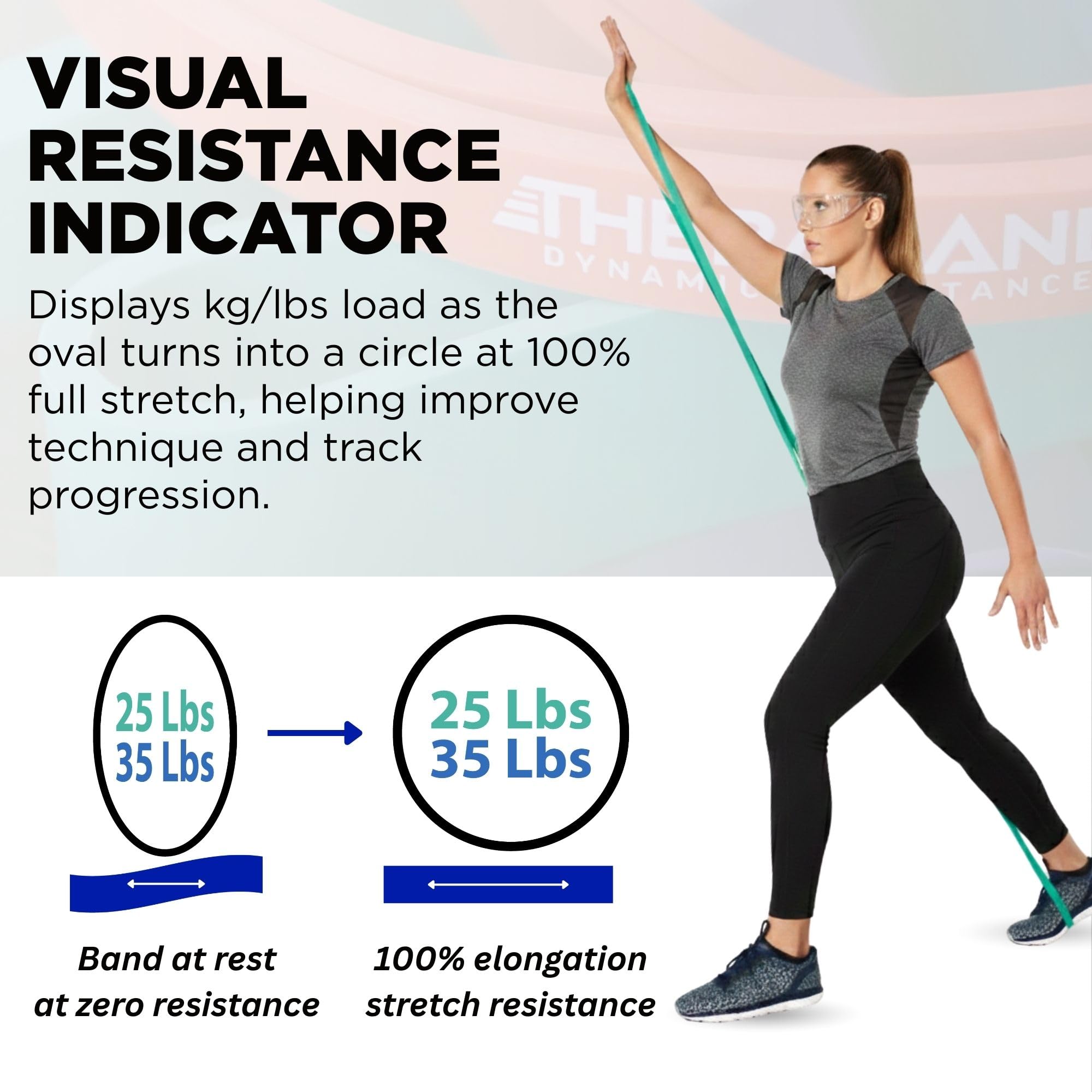 Theraband High Resistance Bands, Set of 2 Elastic Super Bands for Improving Flexibility, Injury Rehab, & Full Body Workouts, Heavy Duty Stretch Bands for Lifting