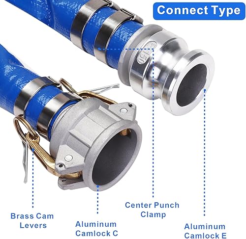 Miniatura 24 de Lay-Flat Manguera de retrolavado para piscina, manguera de descarga reforzada de PVC resistente a la intemperie, manguera de drenaje de piscina