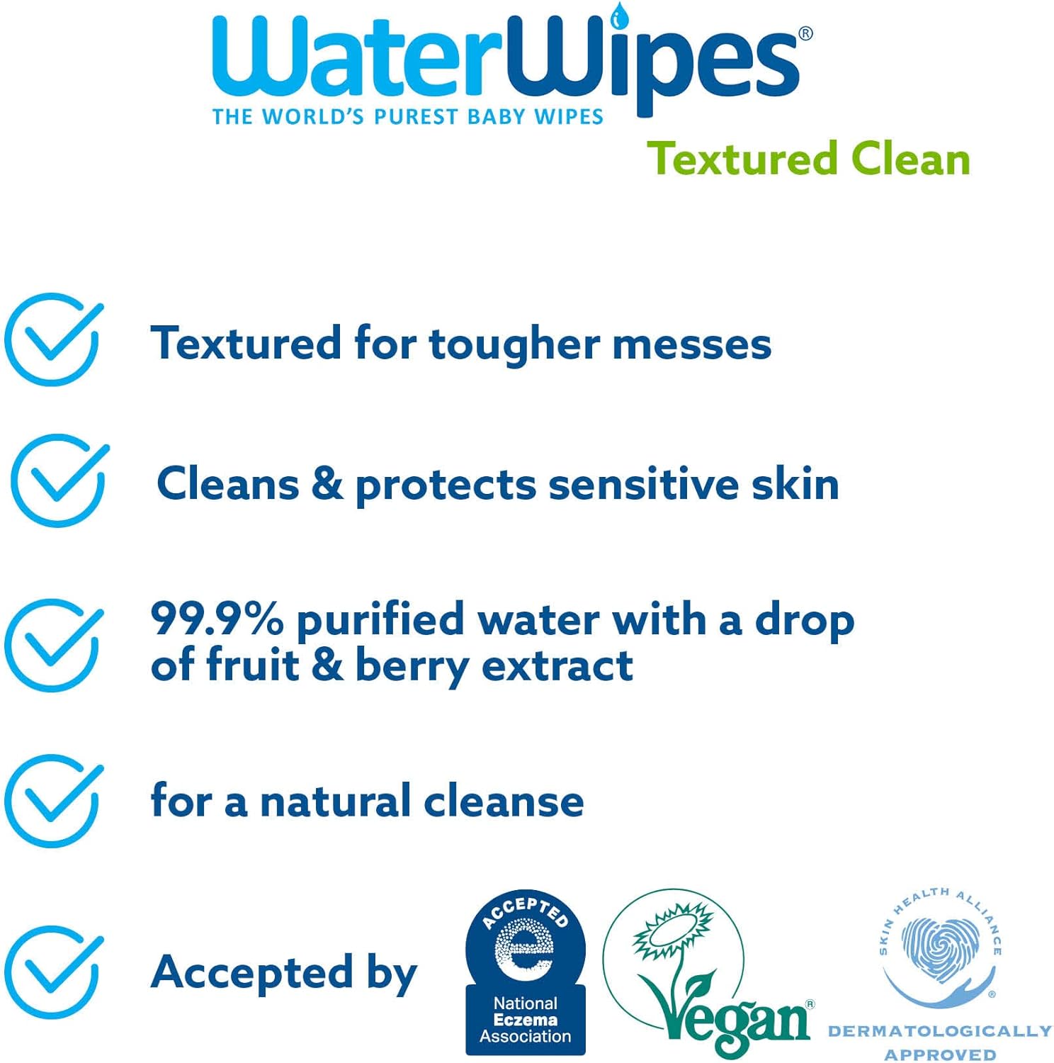 WaterWipes Textured Clean Baby Wipes, 99.9% Water, Unscented & Hypoallergenic for Baby & Toddlers, 4 Packs (240 Count) : Everything Else