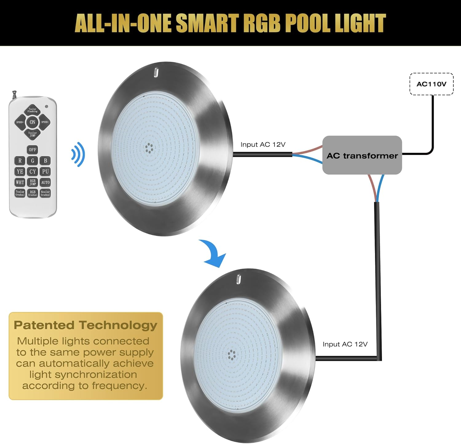 Goldlife 10Inch Large Pool Light for Wet Niches, AC12V 60W 6000LM LED Multicolor Inground Pool Lights with 50 Foot Cord for Swimming Pools, Remote Control