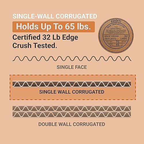 Miniatura 6 de Aviditi Cajas de cartón corrugado de 16 x 12 x 4, planas de 16 pulgadas de largo x 12 pulgadas de ancho x 4 pulgadas de alto, paquete de 25 Envío