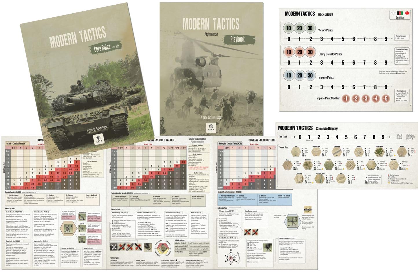 Modern Tactics #1 - Afghanistan | Gioco di guerra tattico a livello di plotone con 20 scenari, combattimento Hex e contatore, Solo/2 giocatori, Simulazione di guerra moderna