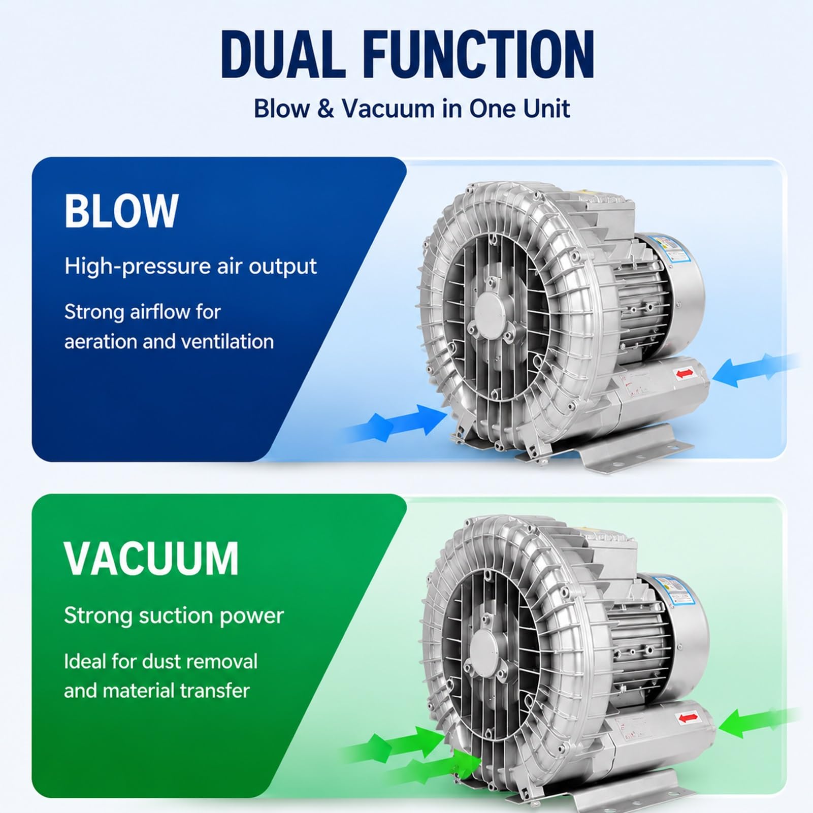 Soplador Industrial Vortex370W,Alta Presión Regenerativo Canal Lateral para Estanque Peces,Aireación Aguas Residuales,Industria Textil Papel,CNC Eliminación Polvo(550W)