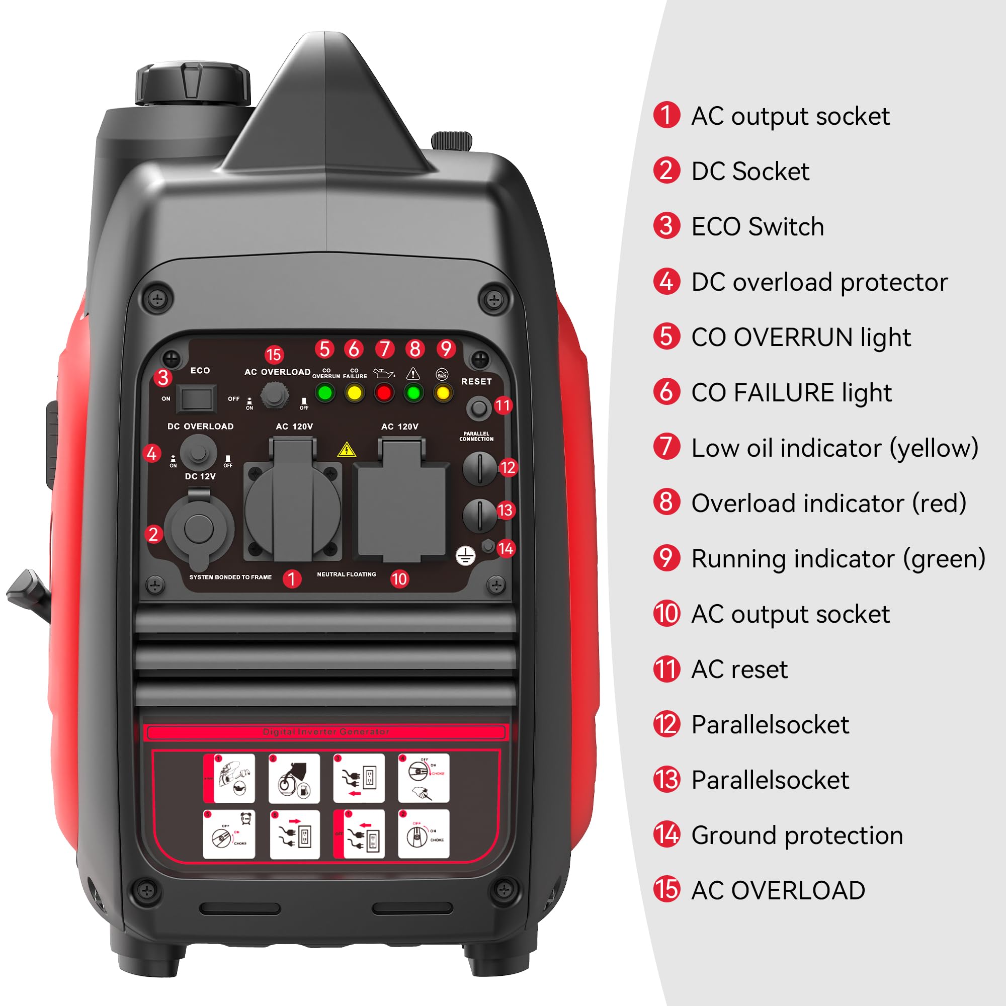 Generador portátil de 3600 W, generador inversor súper silencioso, ultraligero para respaldo del hogar, campamento al aire libre, protección de sensor de CO, EPA, modo ECO
