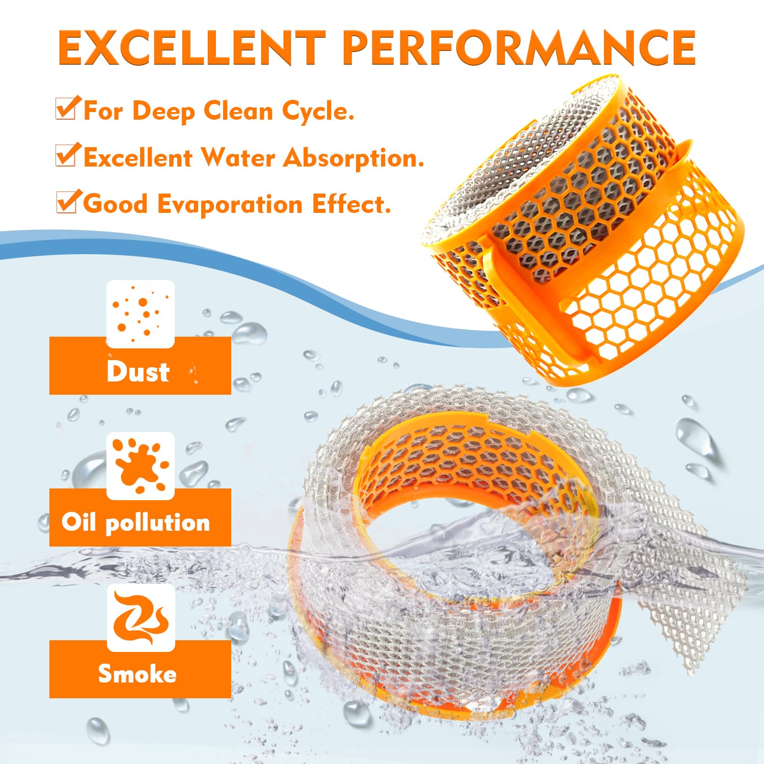 Purificatore D'Aria in Fibra di Carbonio Compatibile con Dyson Pure Humidify Cool PH01 PH02 PH03 PH04 PH3A, Evaporatore 970718-01 Purificatore D'Aria Ricambi