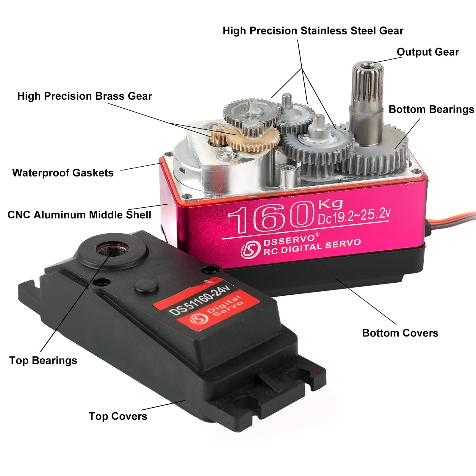 DS51160 160KG RC Digital Servo 270 Grad Wasserdicht Großes Hohes Drehmoment Servos Vollmetall Getriebe für RC Flugzeug Quadcopter Hubschrauber Roboterarm