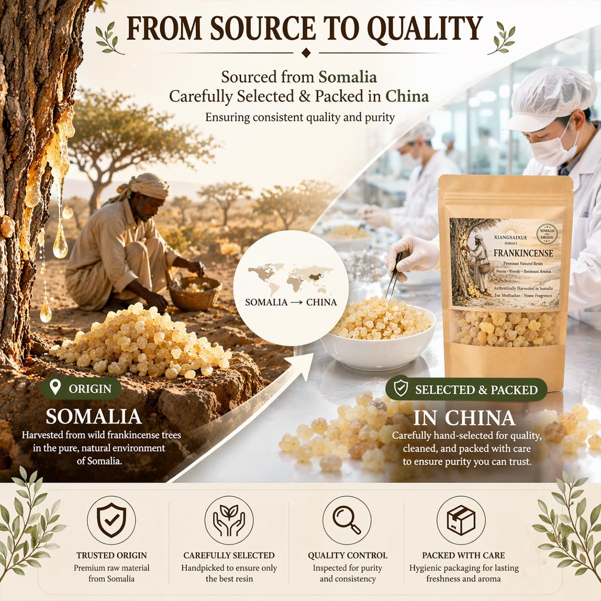 Somali Frankincense Resin Tears, Premium Natural Resin Incense for Meditation, Aromatherapy, Spiritual Rituals & Home Fragrance, Pure Frankincense Resin (30g / 130g Options (30)