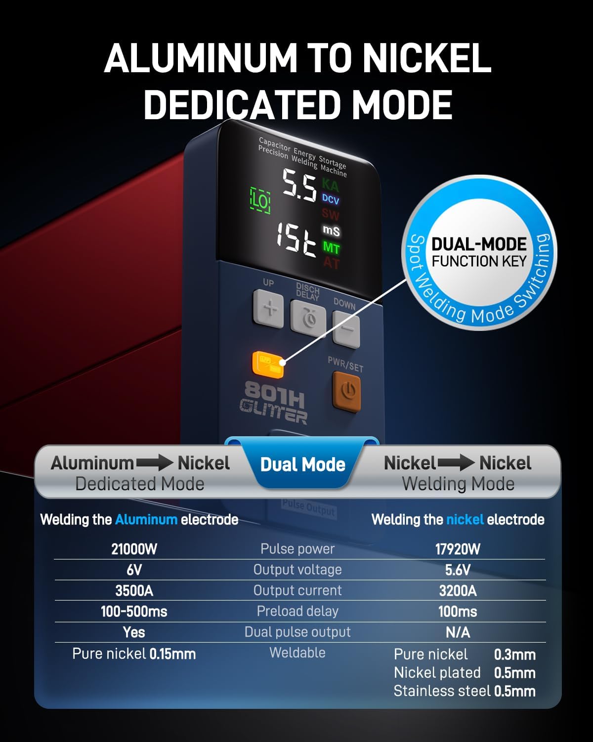 GLITTER Spot Welder, 21000W 3500A Battery Spot Welder, Aluminum to Nickel Spot Welder for Lithium Batteries, Auto & Manual Battery Welder for Batch Building 18650 LiFePO4 Lithium Battery Pack DIY,801H