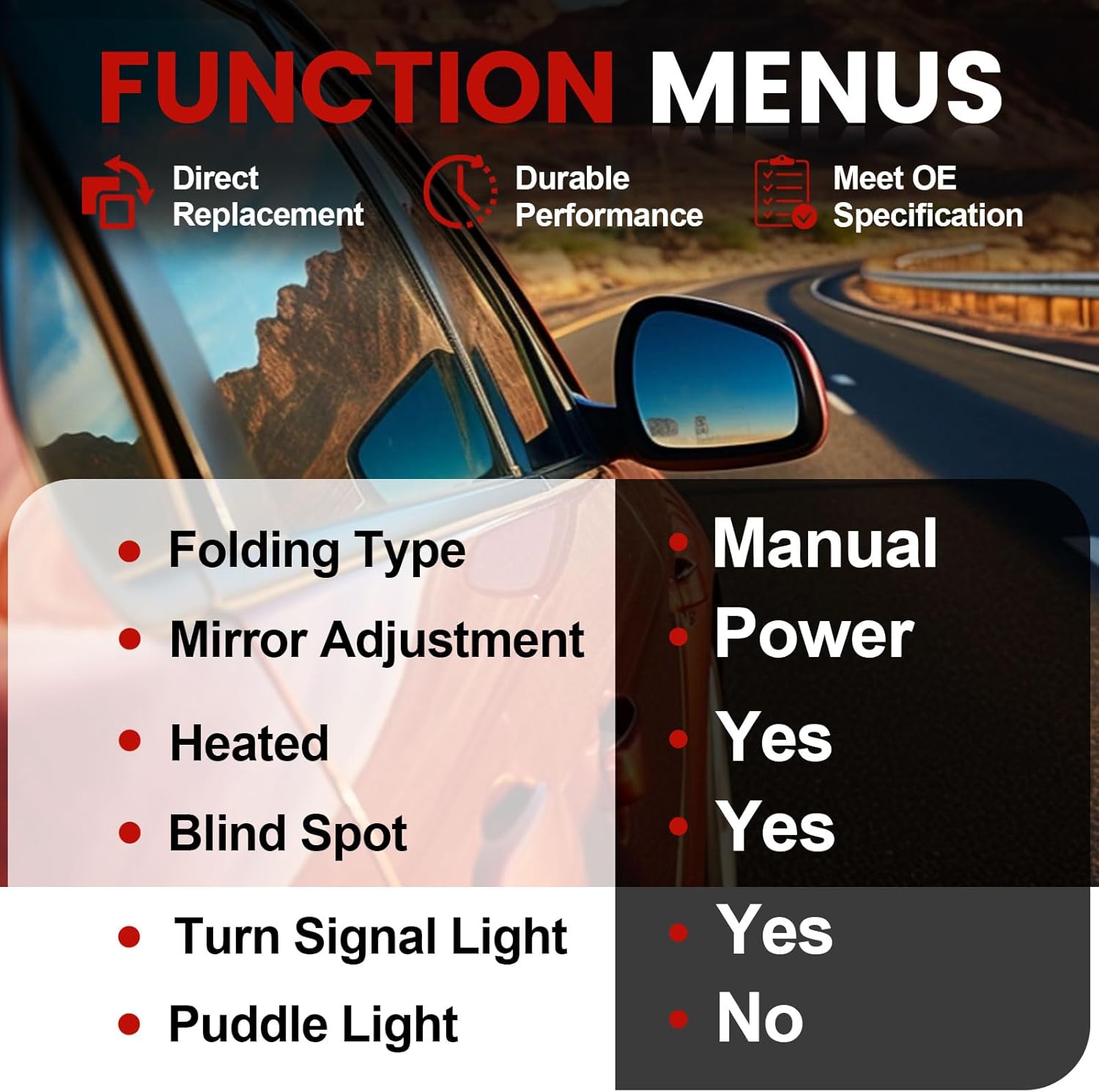 Driver Side Mirror Compatible with 2020-2025 Toyota Corolla 7Pins with Power Glass Heated Manual Folding blind spot monitoring with turn signal Black Left Side View Mirrors Replace TO1320395