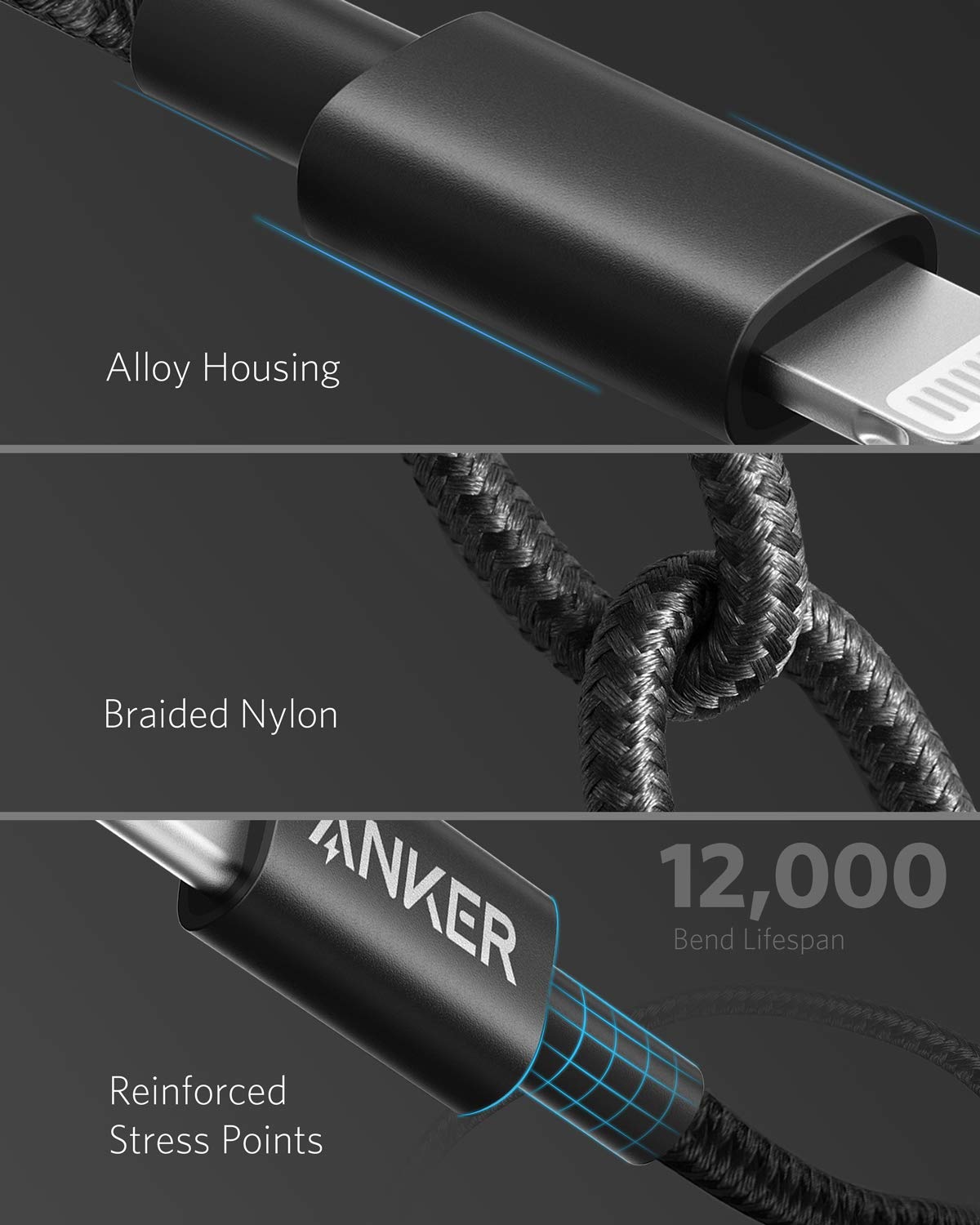 Anker - Anker Câble USB C Powerline+ USB Type C de 90 cm en Nylon tressé  vers USB 3.0 Extra Solide pour Appareils USB C - Câble antenne - Rue du  Commerce