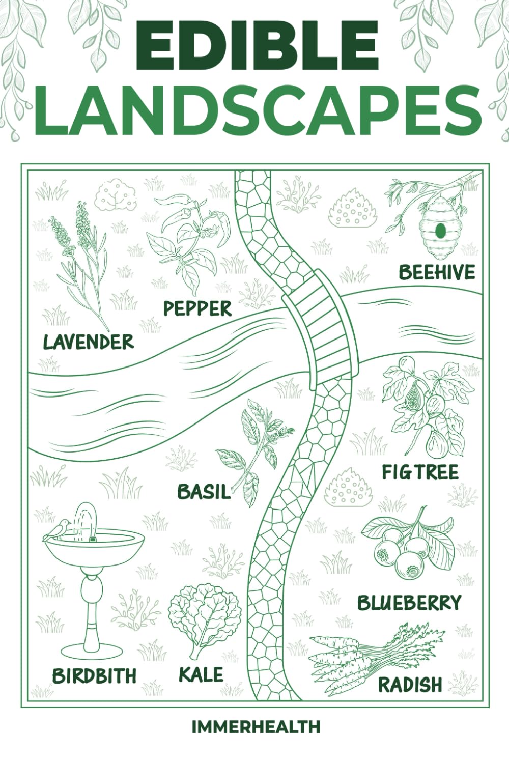 Practical Edible Landscaping: Grow a Foodscape to Save Money, Live Healthier, and Improve Quality of Life
