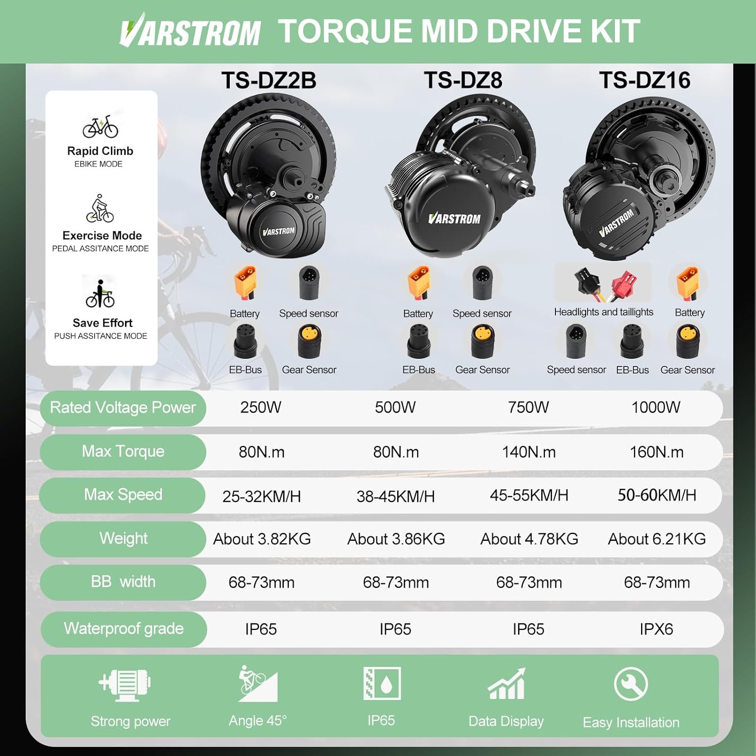 Torque Sensor Mid Drive Motor Kit - TSDZ-2B Z8 Z16 48V 500W/750W/1000W Electric Bike Conversion Kit for BB 68-73MM Mountain Bike Road Bike with Display & Battery (Optional)