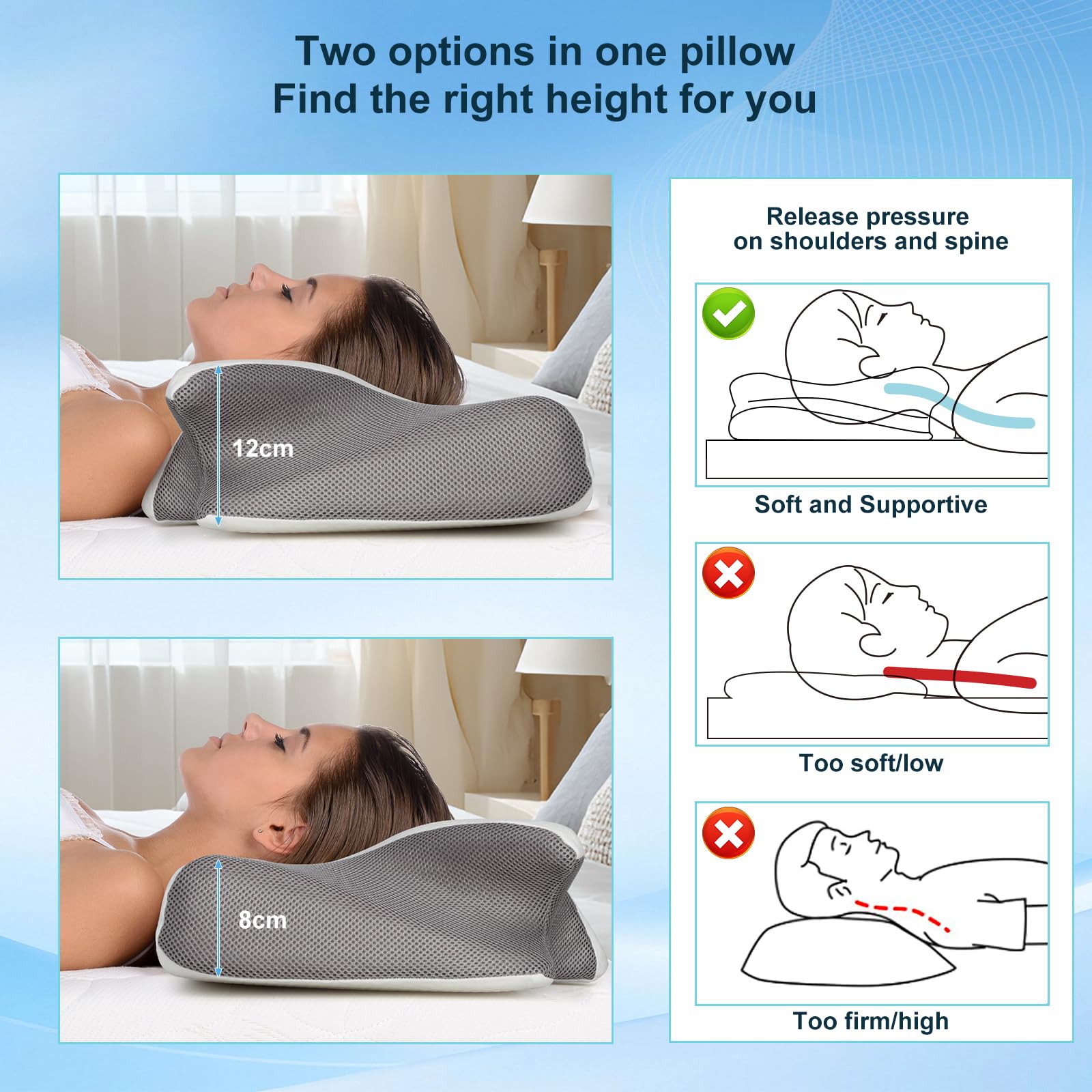 Cozary Memory Foam Nackenkissen - Ergonomisches Orthopädisches Kissen Für Seiten-, Rücken- & Bauchschläfer