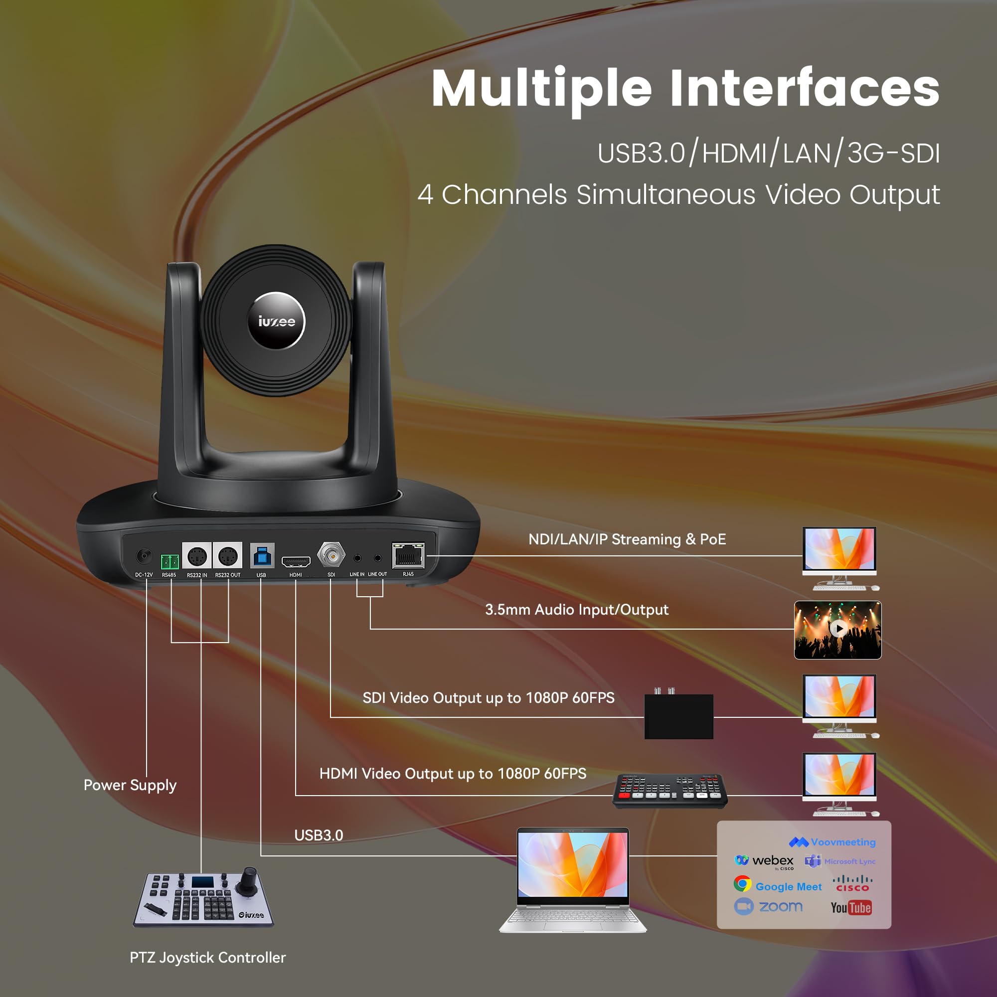NDI AI PTZ Kamera 30X Optischer Zoom mit USB/HDMI/3G-SDI/RJ45 IP Live-Streaming Kamera KI-Auto-Tracking Camera PoE 1080P 60FPS für Kirche Gottesdienst Bildung Sport Events vMix OBS YouTube