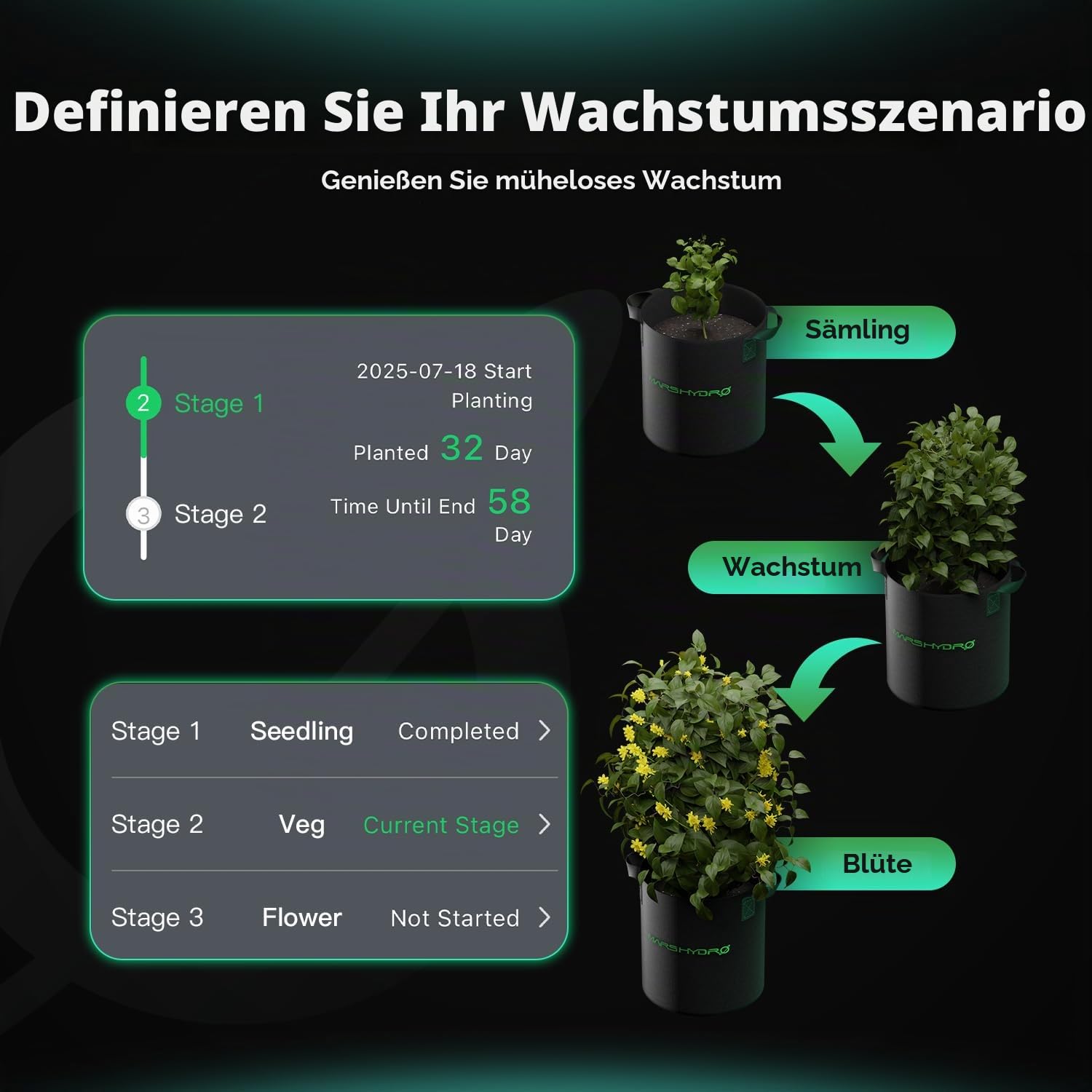 Mars Hydro iHub-Pro 10AC Power Strip Kit für App Grow-Room-Steuerung
