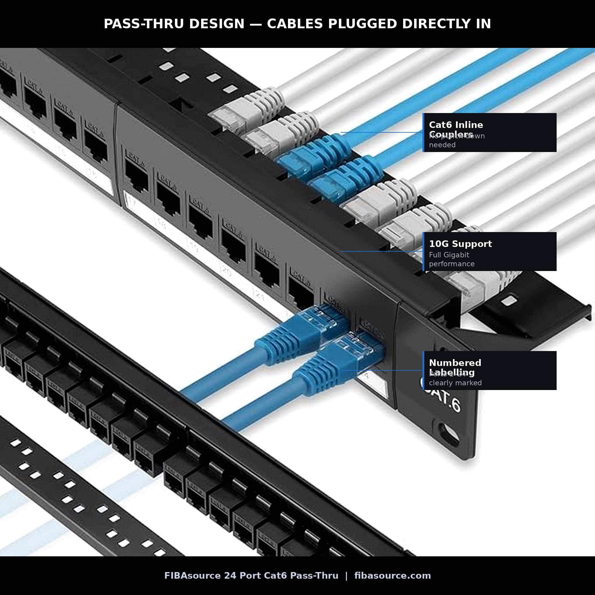 24 Port Cat6 Pass-Thru Koppler Patchpanel mit Inline-Keystone 10G Unterstützung, 48,3 cm (19 Zoll) 1U werkzeugloser Termination, einfache Installation