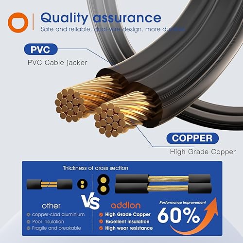 Miniatura 4 de addlon - Guirnalda de luces LED de 100 pies (50 x 2 pies), impermeables, con 32 bombillas ST38 reemplazables inastillables (2 repuestos), luz