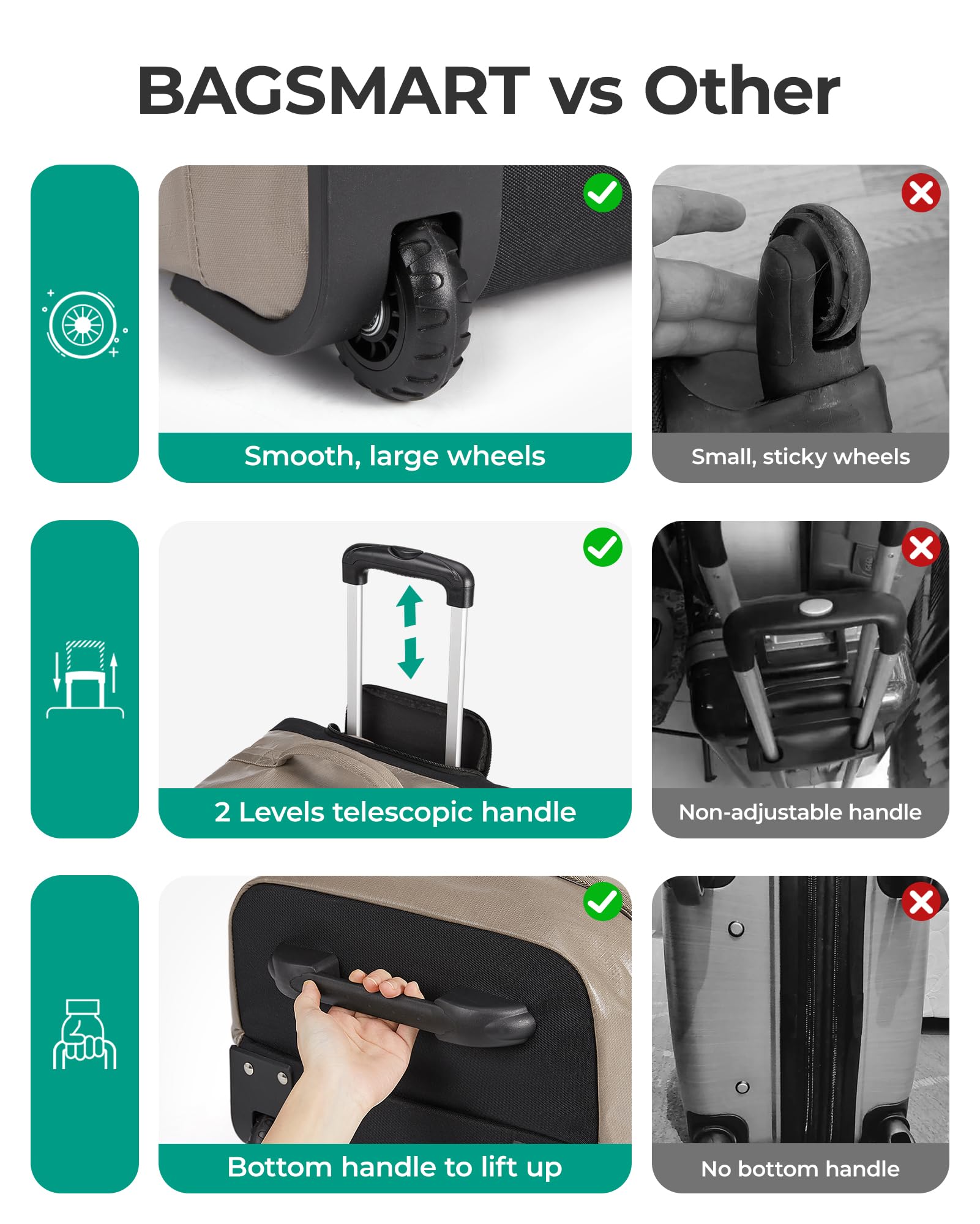 BAGSMART Rolling Duffle Bag with Wheels, Travel Duffel Luggage Bag for Women, Water Repellent Heavy Duty for Travel Camp, Grey, Medium, 48L: Black Large-70L