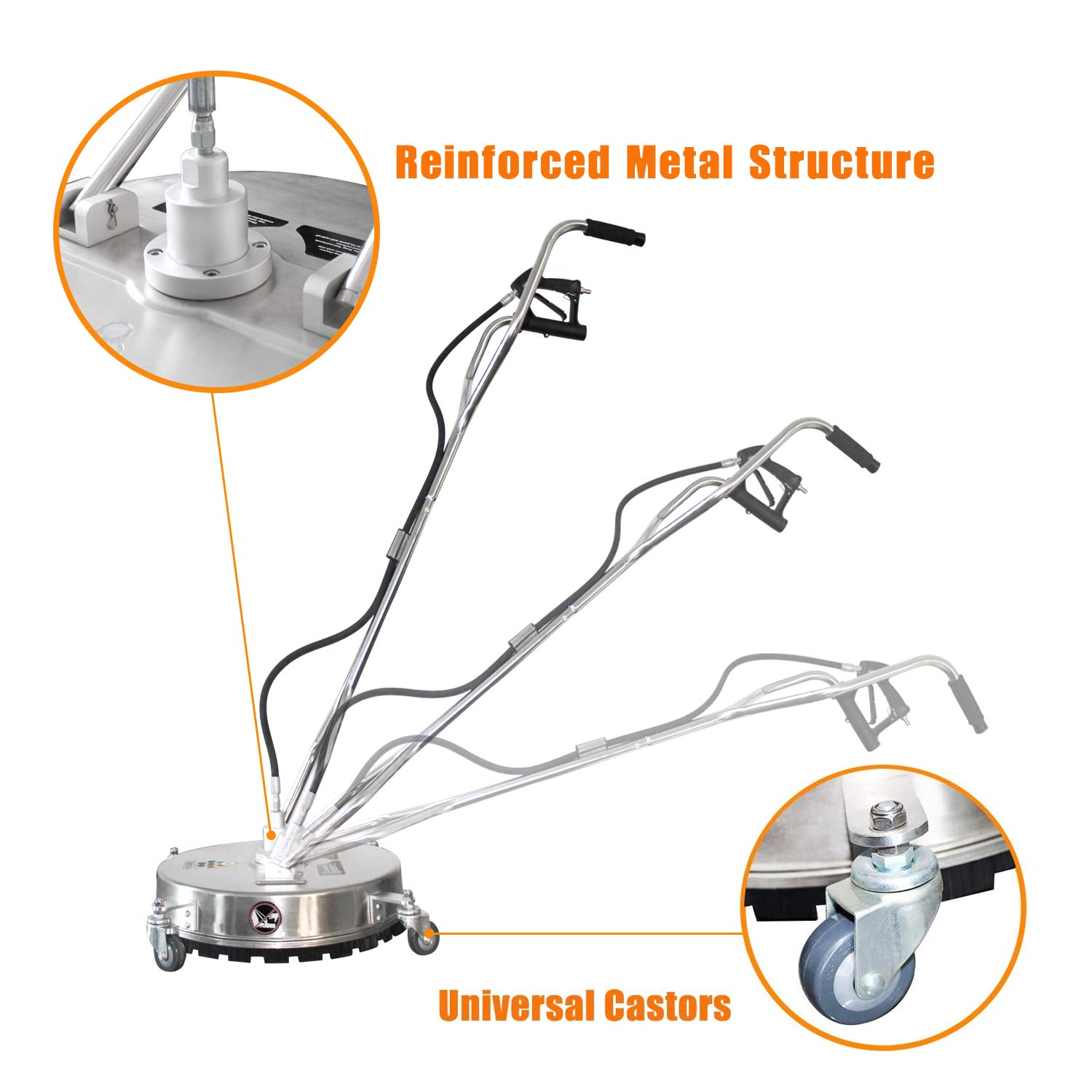 EDOU 20Inch Pressure Washer Surface Cleaner Dual Handle Circular Power Washer Accessory and