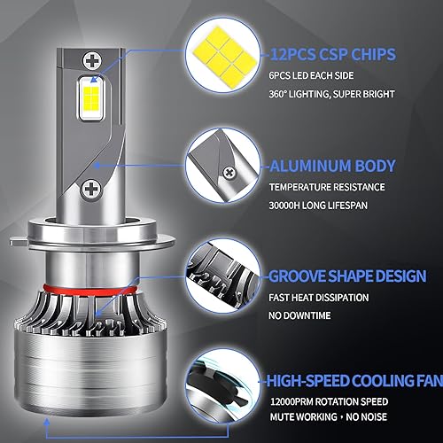 Miniatura 4 de Para Ford Explorer 2011-2015 Faros LED antiniebla Bombillas Combo, 4 unids faros blancos superbrillantes y luces antiniebla, paquete de bombillas LED