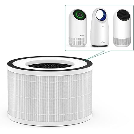 Afloia filter Outlet